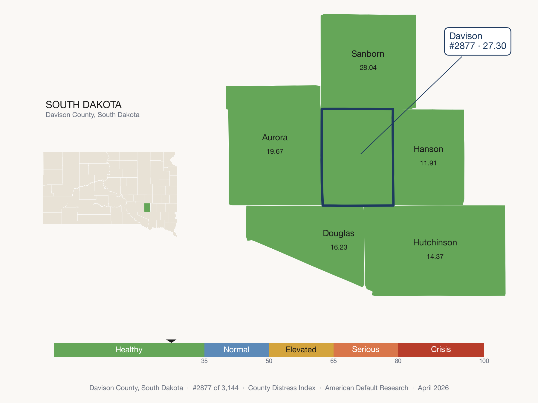 County Distress Index cluster map. Davison County, South Dakota and its neighbors colored by distress zone.