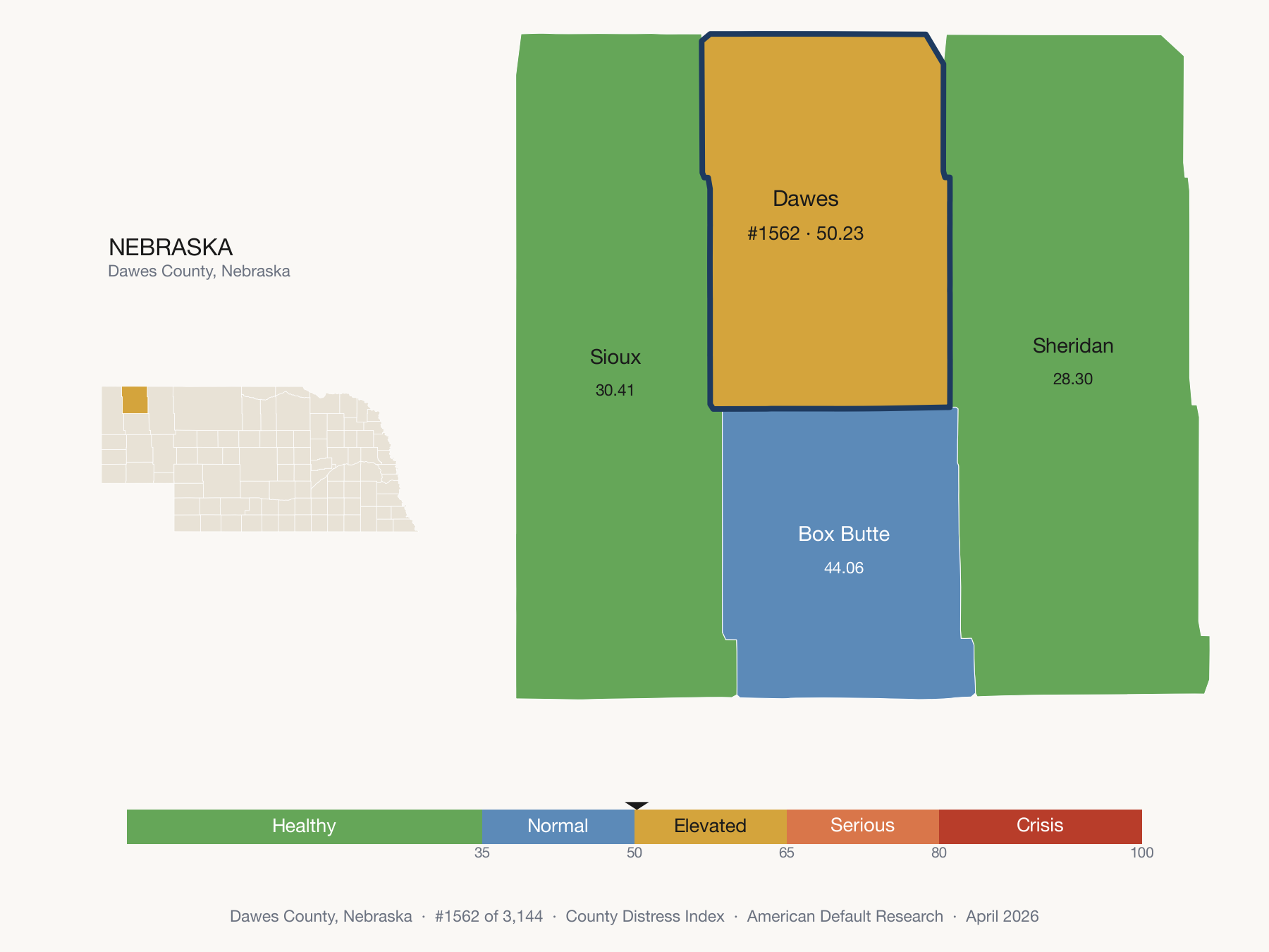 County Distress Index cluster map. Dawes County, Nebraska and its neighbors colored by distress zone.