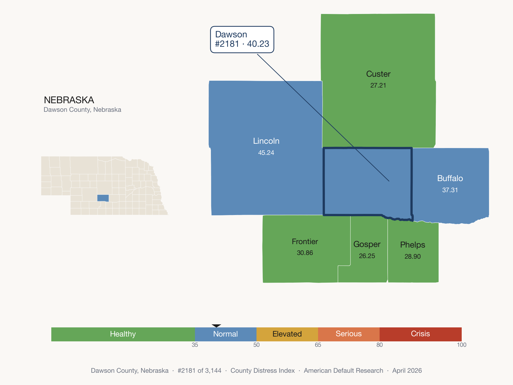 County Distress Index cluster map. Dawson County, Nebraska and its neighbors colored by distress fifth.