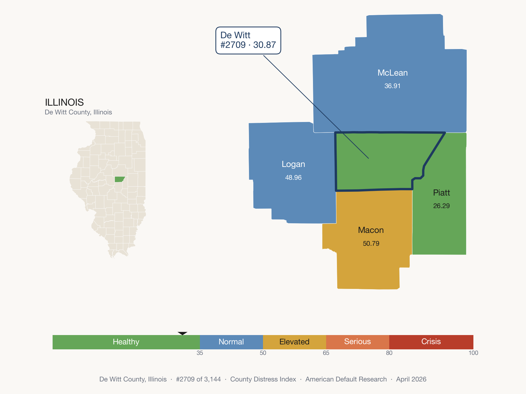 County Distress Index cluster map. De Witt County, Illinois and its neighbors colored by distress fifth.