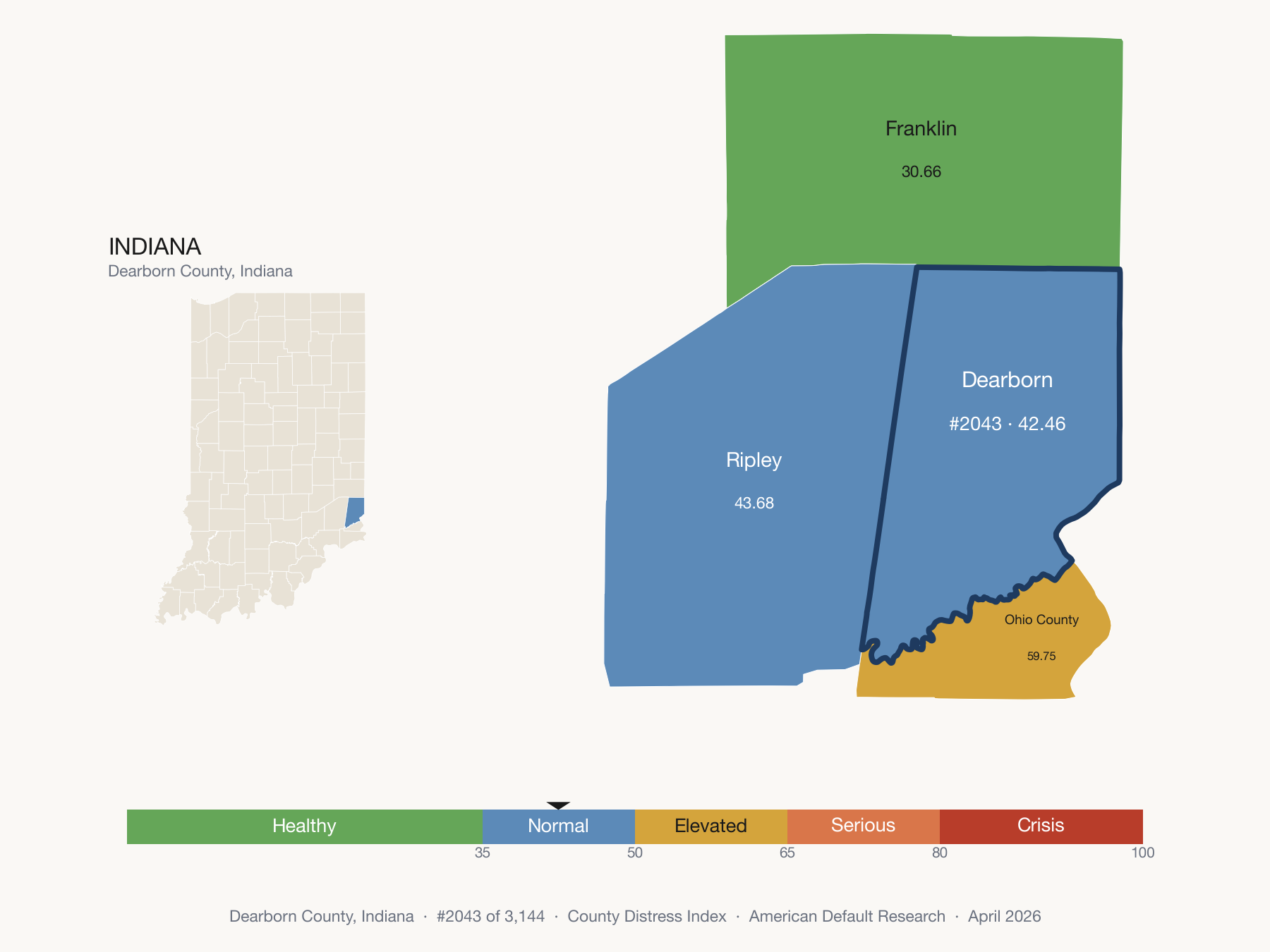 County Distress Index cluster map. Dearborn County, Indiana and its neighbors colored by distress zone.