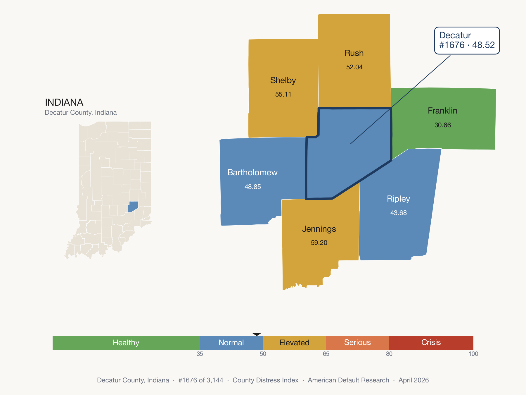 County Distress Index cluster map. Decatur County, Indiana and its neighbors colored by distress fifth.