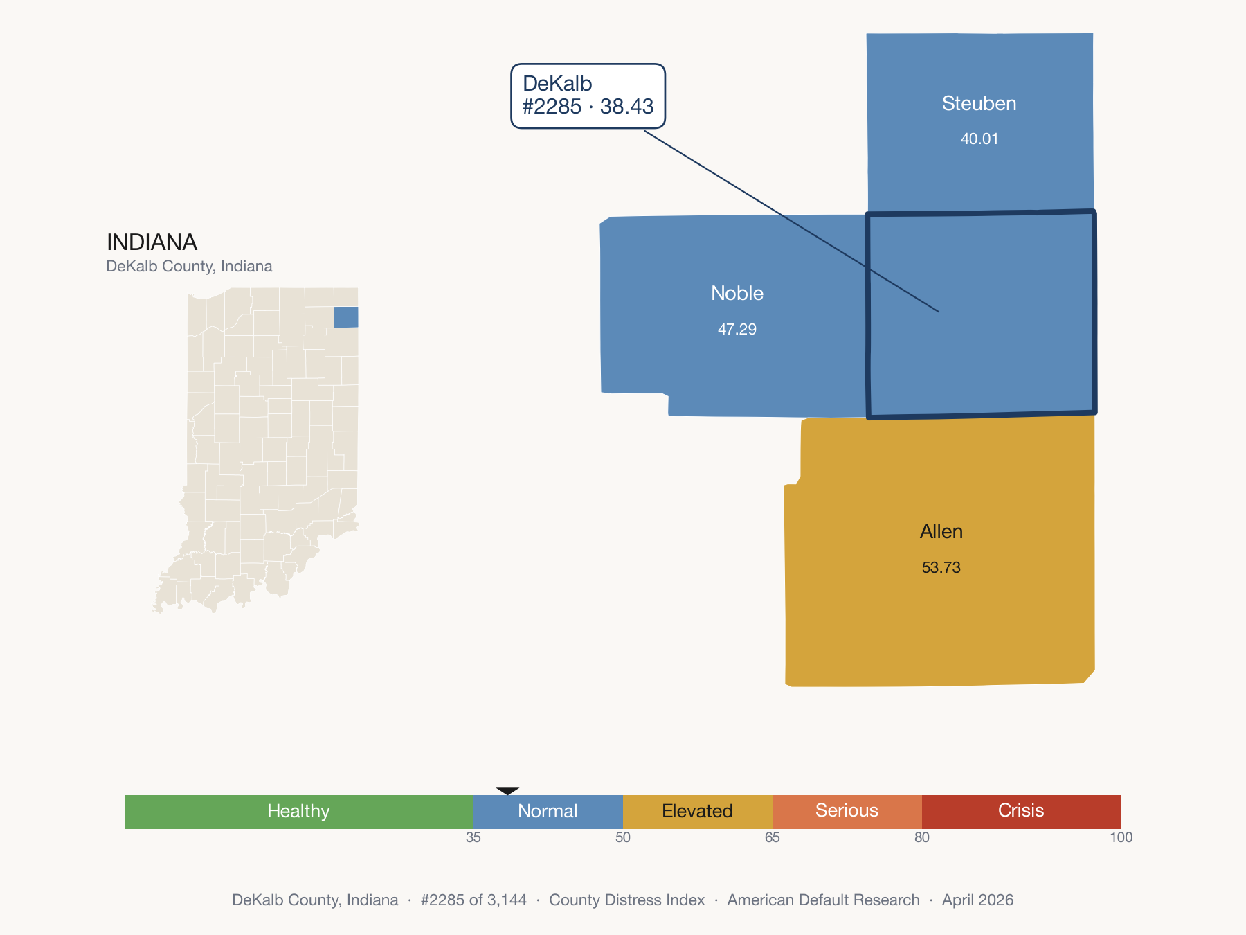County Distress Index cluster map. DeKalb County, Indiana and its neighbors colored by distress fifth.