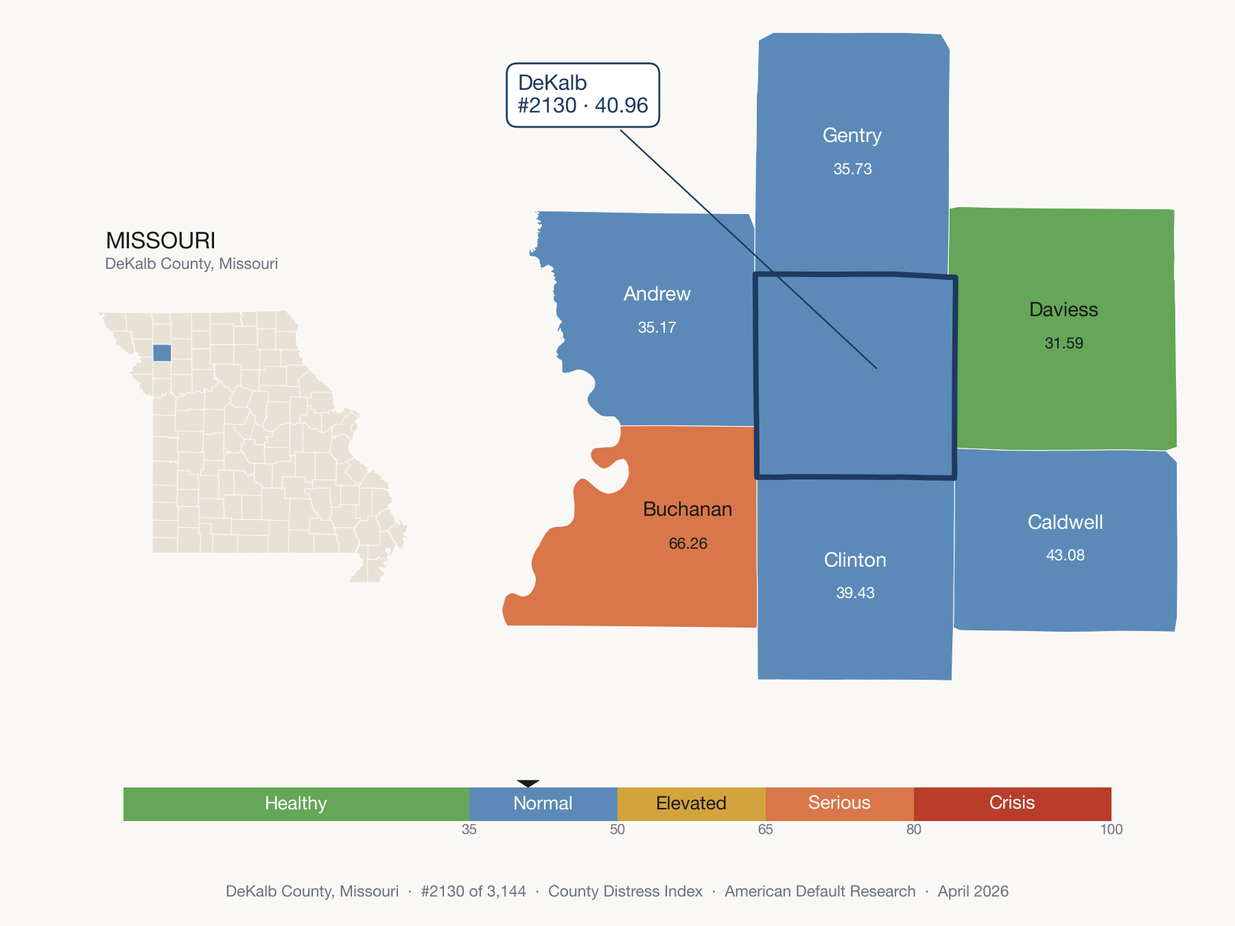 County Distress Index cluster map. DeKalb County, Missouri and its neighbors colored by distress fifth.
