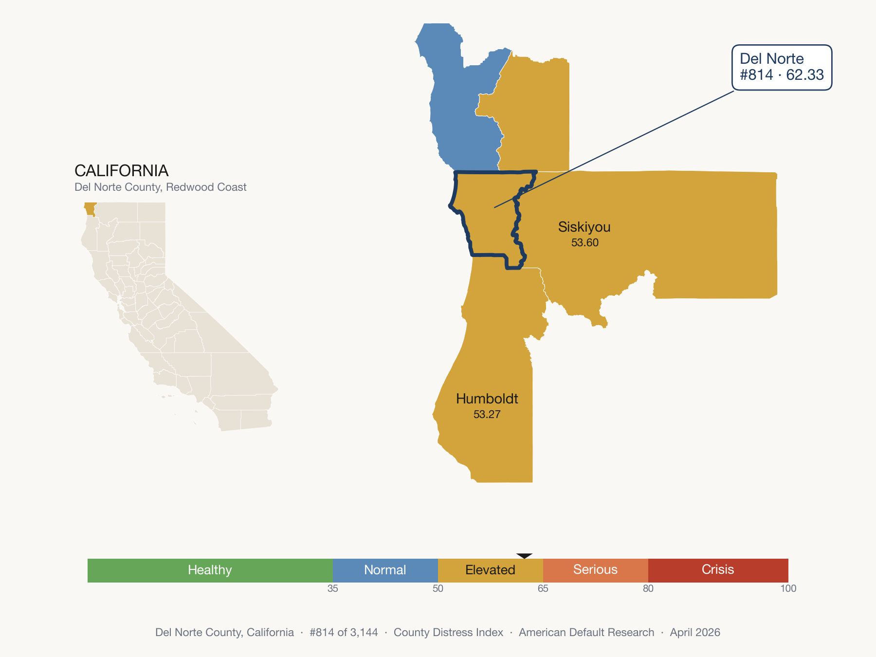 County Distress Index cluster map. Del Norte County, California and its neighbors colored by distress zone.