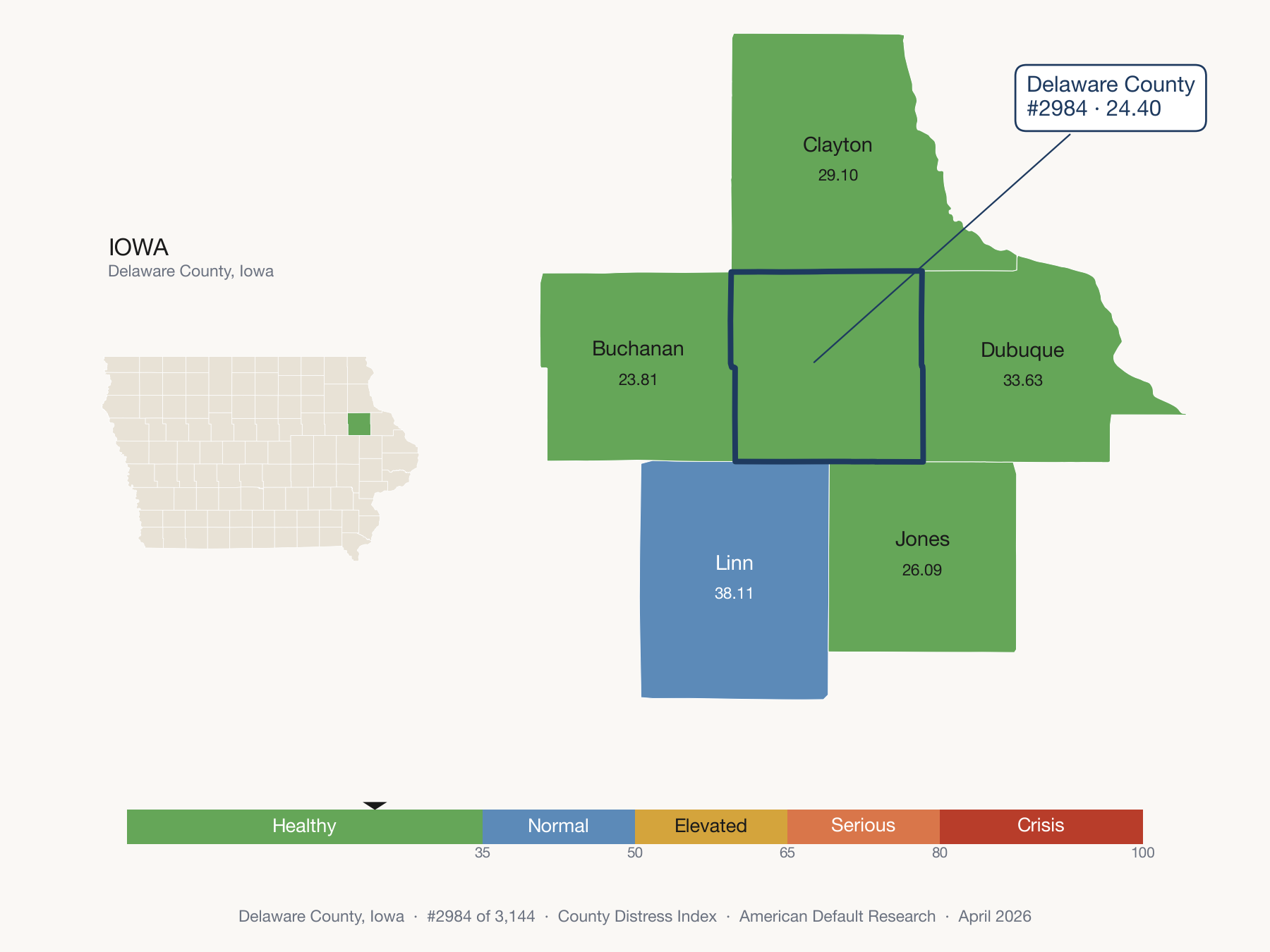 County Distress Index cluster map. Delaware County, Iowa and its neighbors colored by distress zone.
