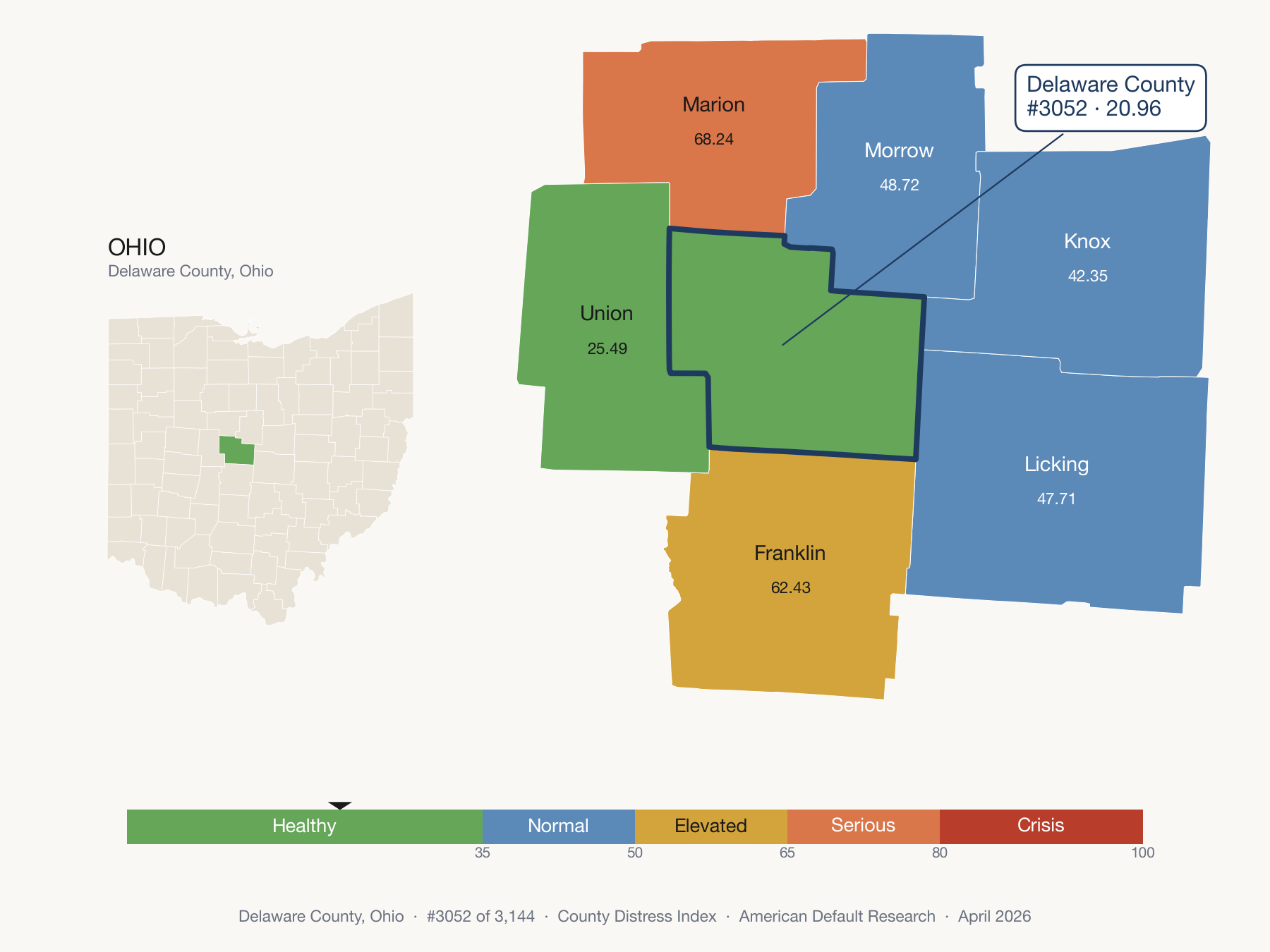 County Distress Index cluster map. Delaware County, Ohio and its neighbors colored by distress zone.