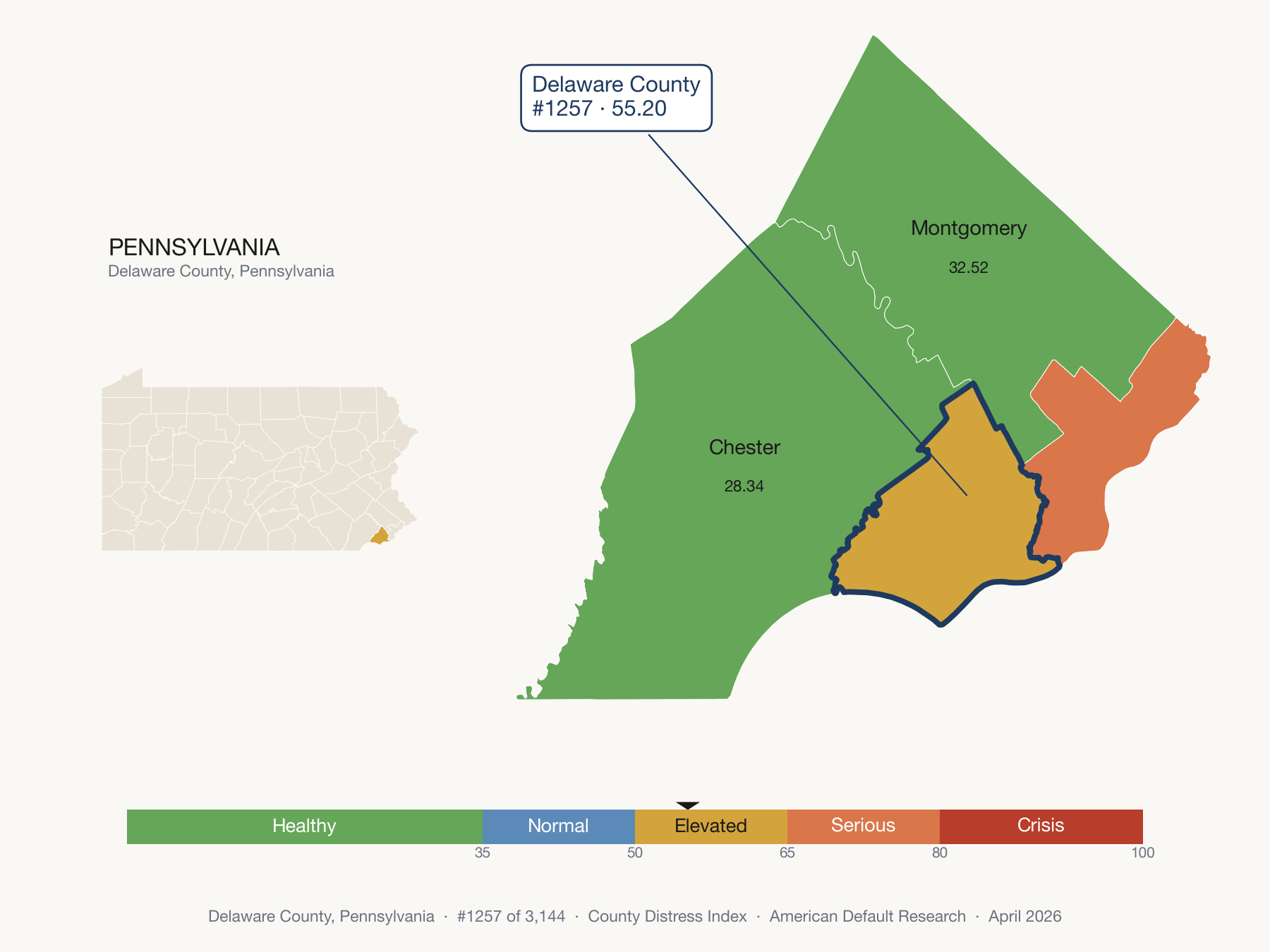 County Distress Index cluster map. Delaware County, Pennsylvania and its neighbors colored by distress zone.