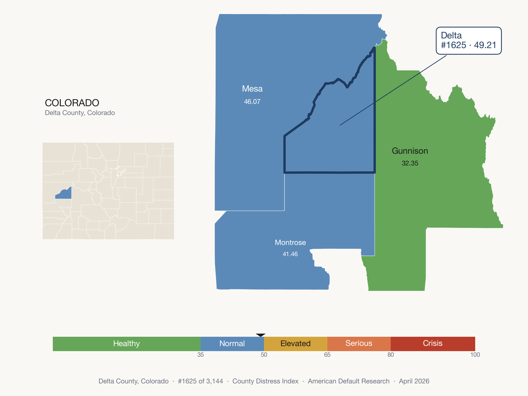 County Distress Index cluster map. Delta County, Colorado and its neighbors colored by distress fifth.