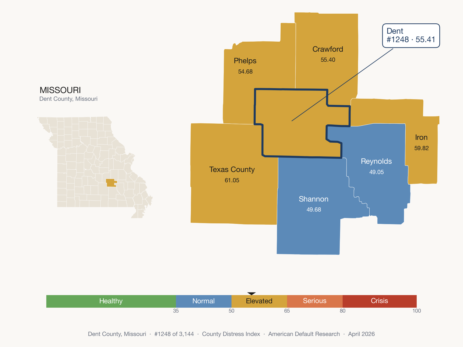 County Distress Index cluster map. Dent County, Missouri and its neighbors colored by distress zone.