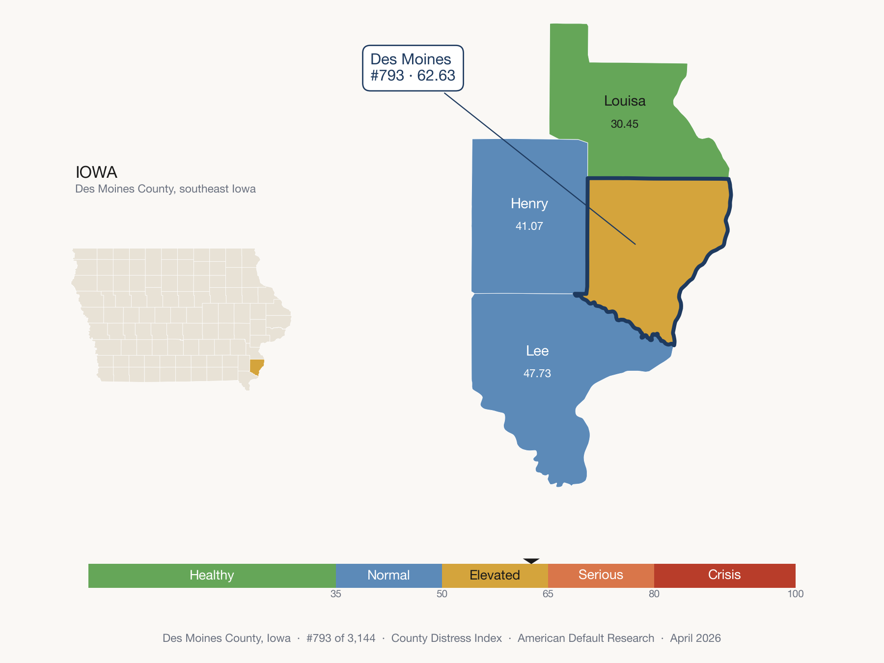 County Distress Index cluster map. Des Moines County, Iowa and its neighbors colored by distress zone.