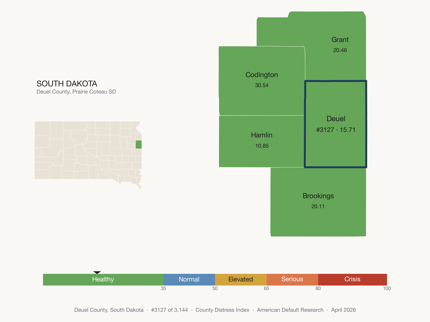 County Distress Index cluster map. Deuel County, South Dakota and its neighbors colored by distress zone.