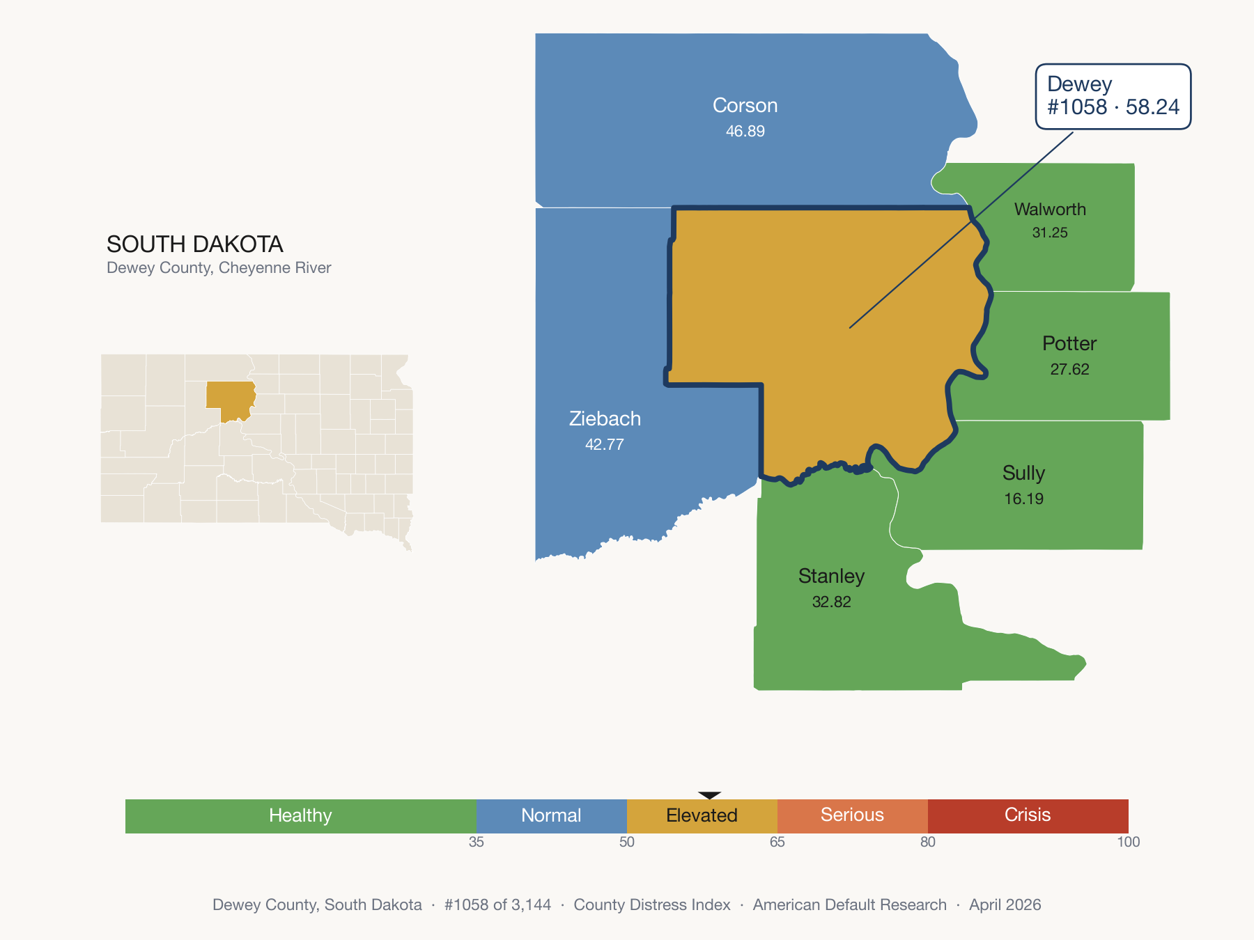 County Distress Index cluster map. Dewey County, South Dakota and its neighbors colored by distress fifth.