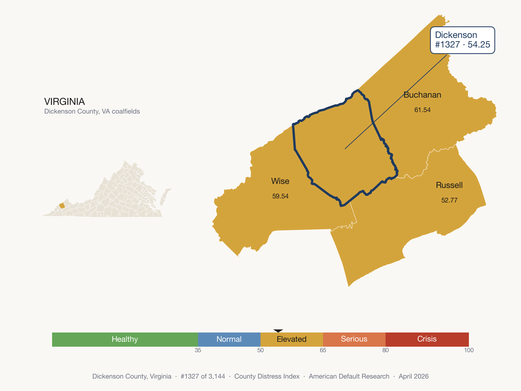 County Distress Index cluster map. Dickenson County, Virginia and its neighbors colored by distress zone.