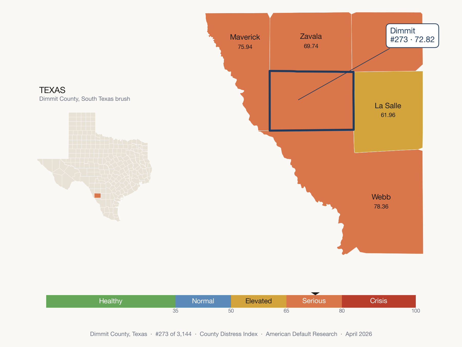 County Distress Index cluster map. Dimmit County, Texas and its neighbors colored by distress zone.