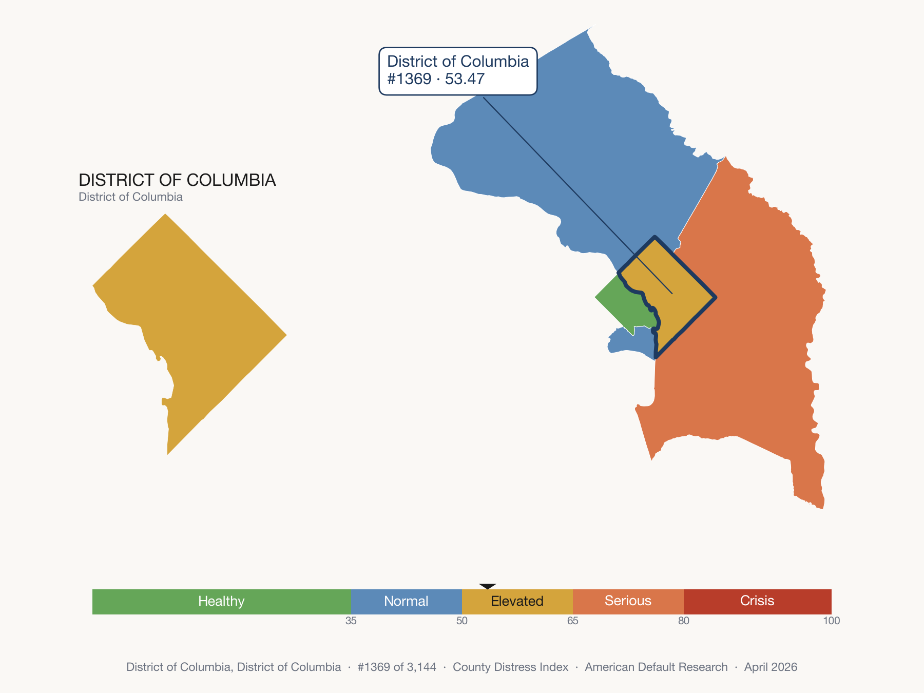County Distress Index cluster map. District of Columbia, District of Columbia and its neighbors colored by distress zone.