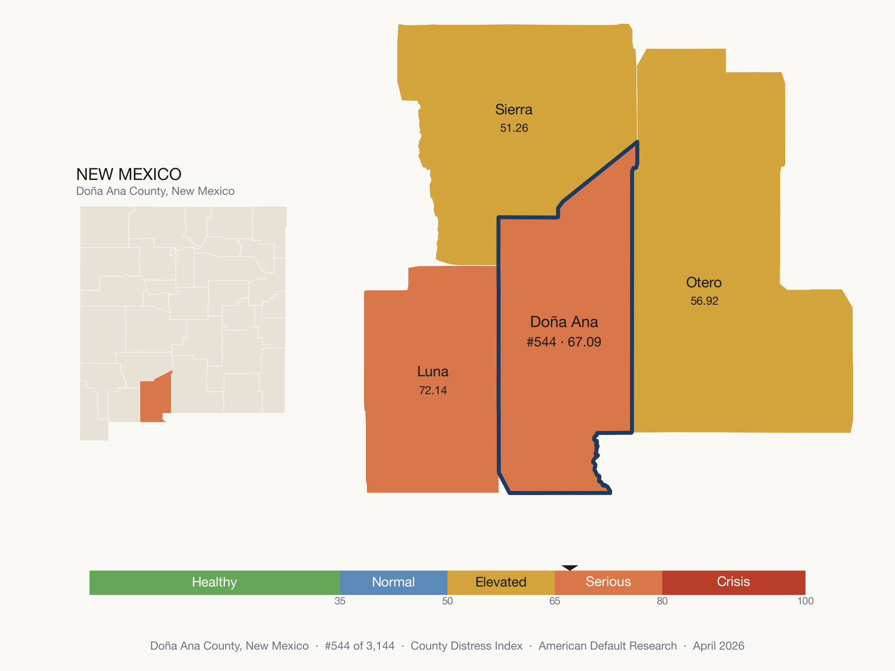 County Distress Index cluster map. Doña Ana County, New Mexico and its neighbors colored by distress fifth.