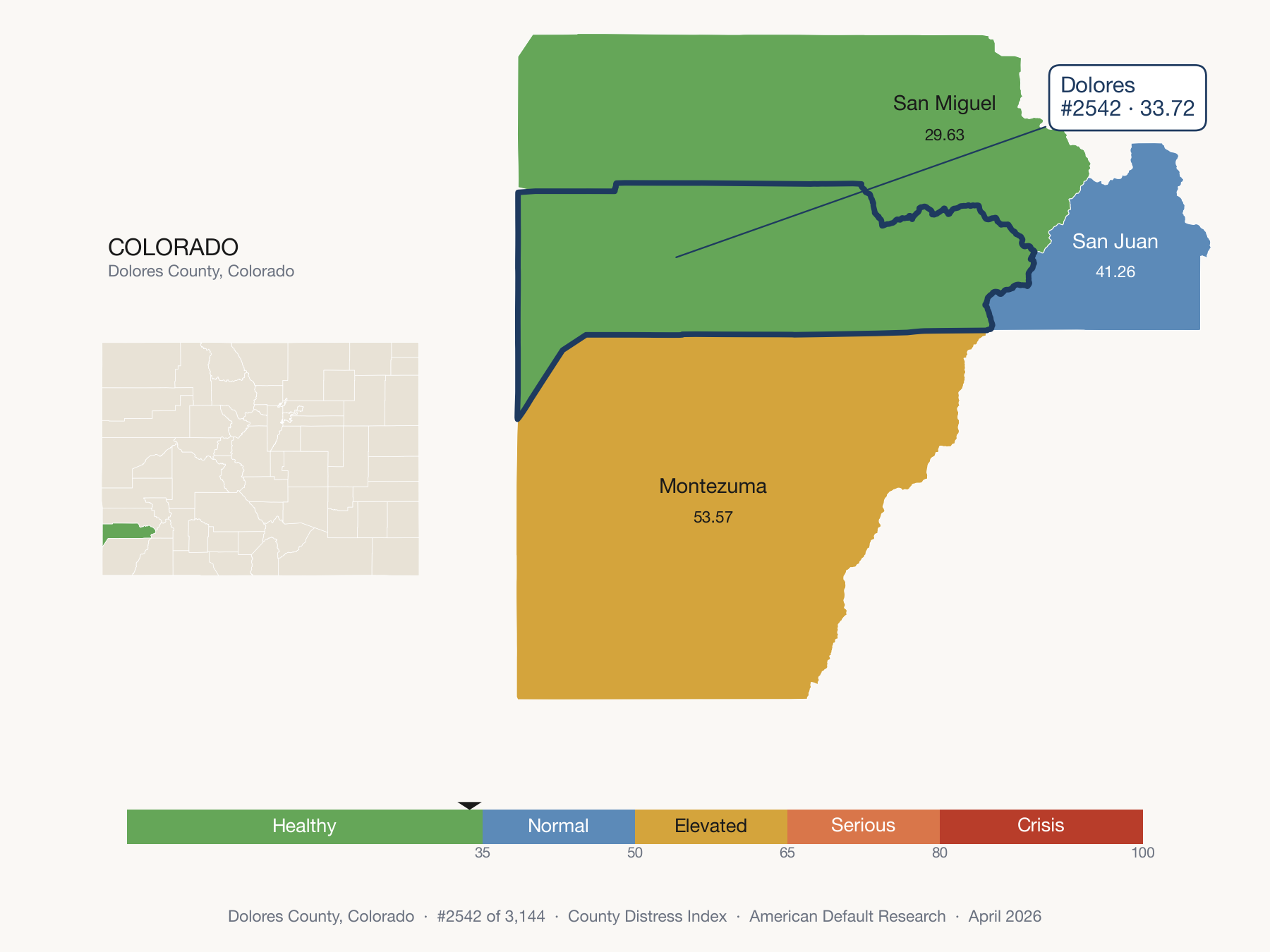 County Distress Index cluster map. Dolores County, Colorado and its neighbors colored by distress zone.