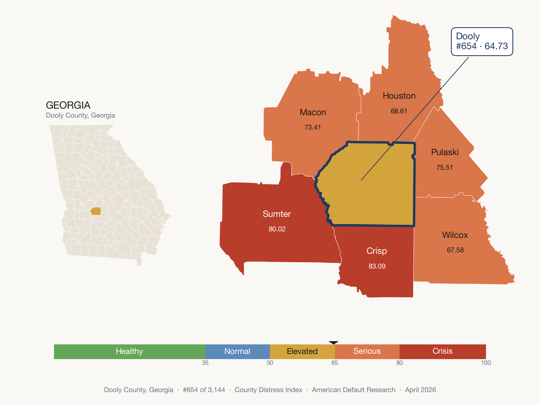 County Distress Index cluster map. Dooly County, Georgia and its neighbors colored by distress fifth.
