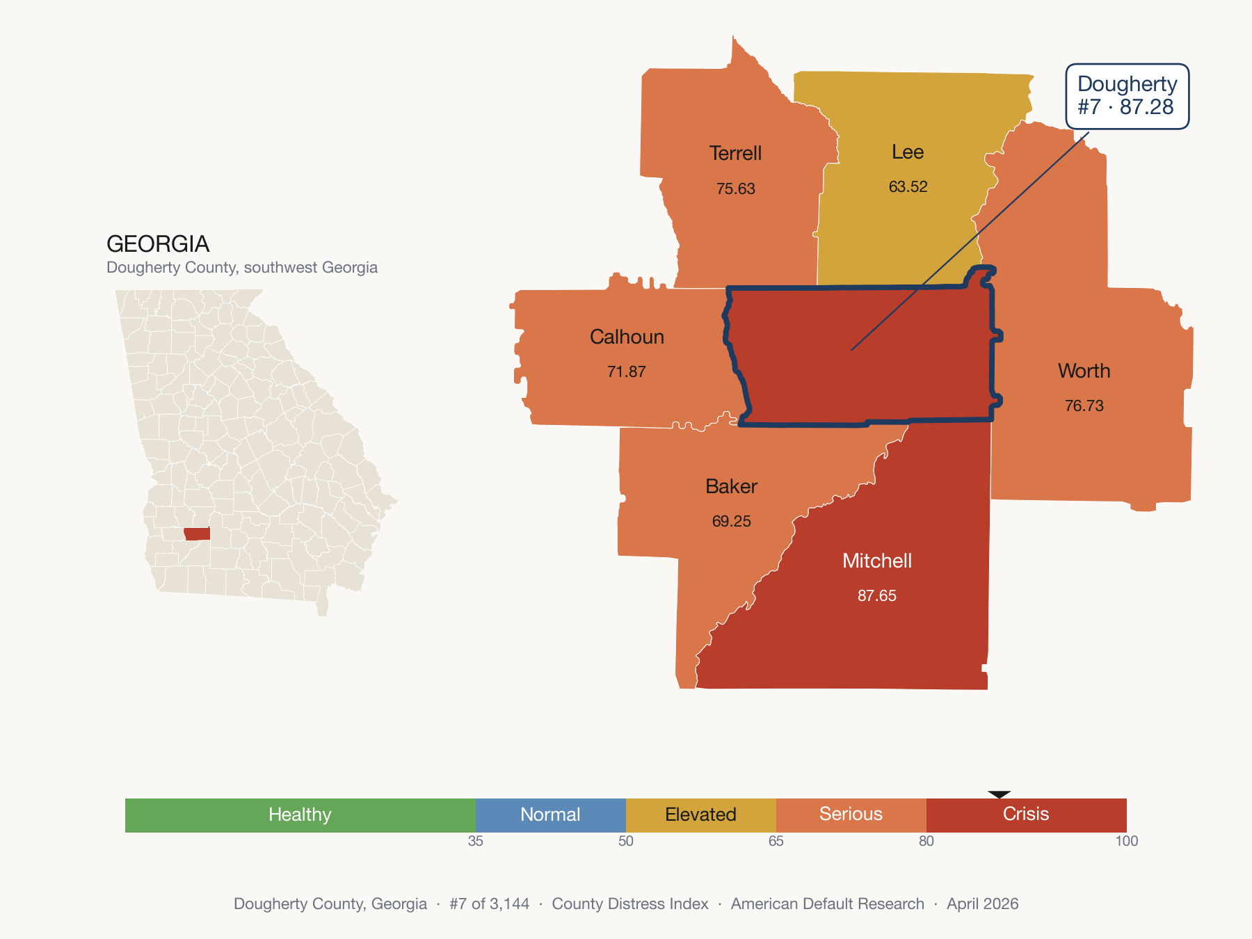 County Distress Index cluster map. Dougherty County, Georgia and its neighbors colored by distress zone.