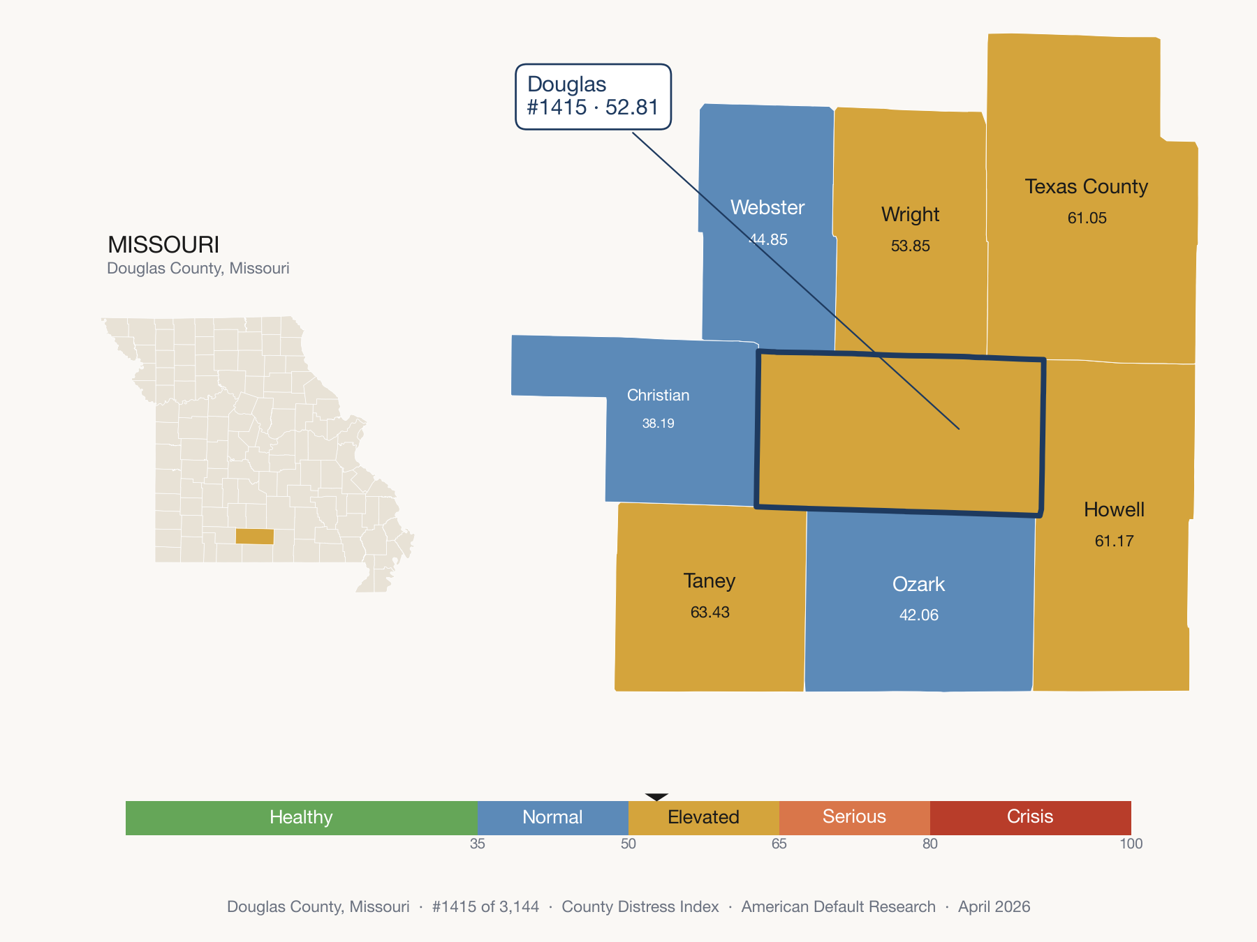 County Distress Index cluster map. Douglas County, Missouri and its neighbors colored by distress zone.
