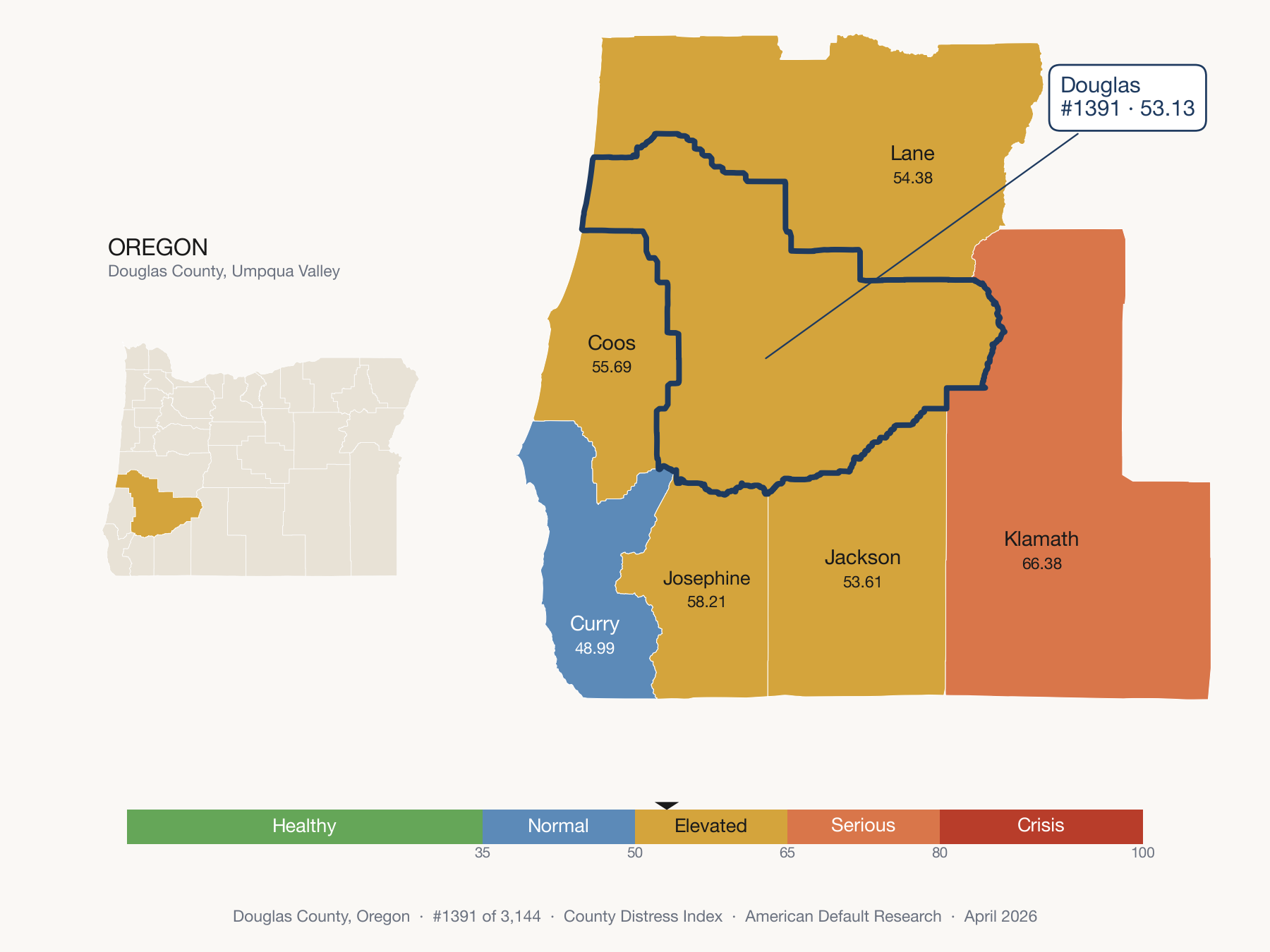 County Distress Index cluster map. Douglas County, Oregon and its neighbors colored by distress zone.