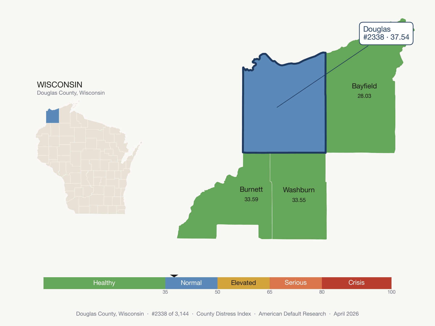 County Distress Index cluster map. Douglas County, Wisconsin and its neighbors colored by distress fifth.