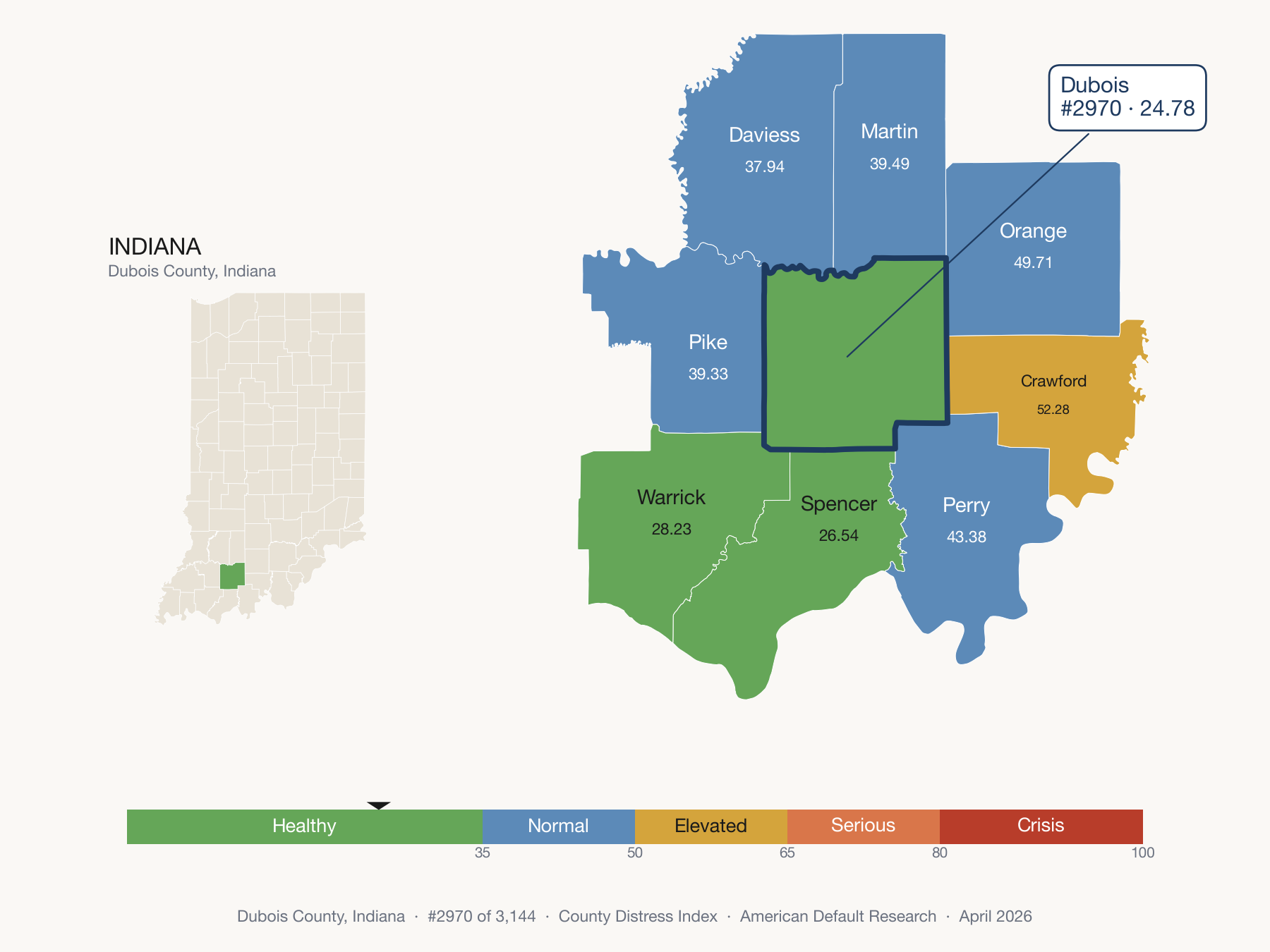 County Distress Index cluster map. Dubois County, Indiana and its neighbors colored by distress zone.