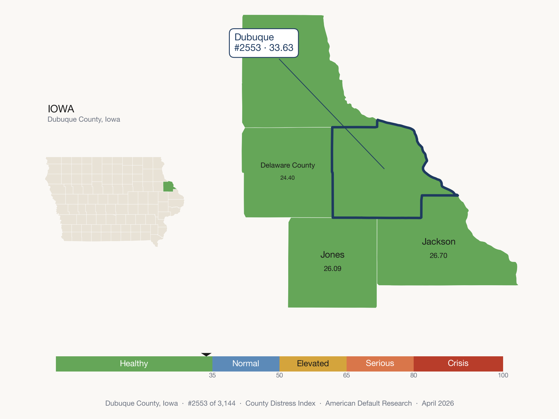 County Distress Index cluster map. Dubuque County, Iowa and its neighbors colored by distress zone.