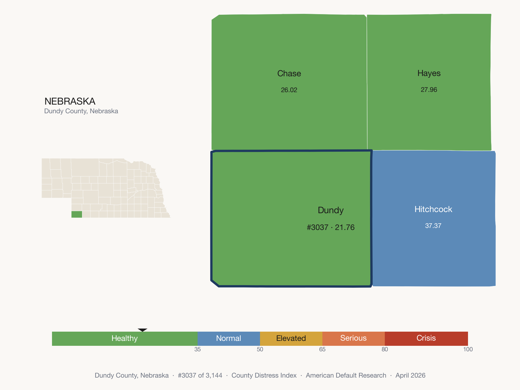 County Distress Index cluster map. Dundy County, Nebraska and its neighbors colored by distress zone.