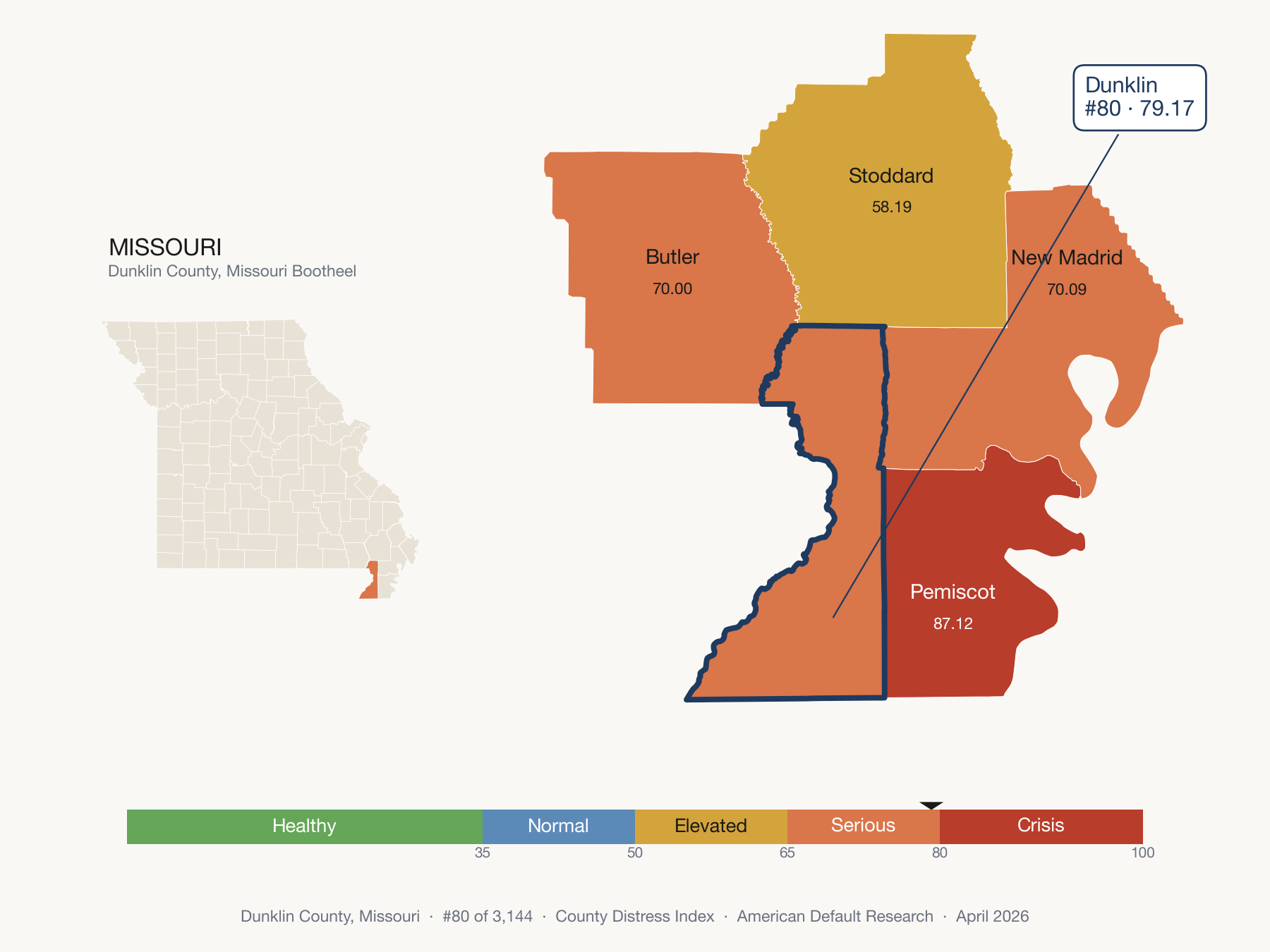 County Distress Index cluster map. Dunklin County, Missouri and its neighbors colored by distress zone.
