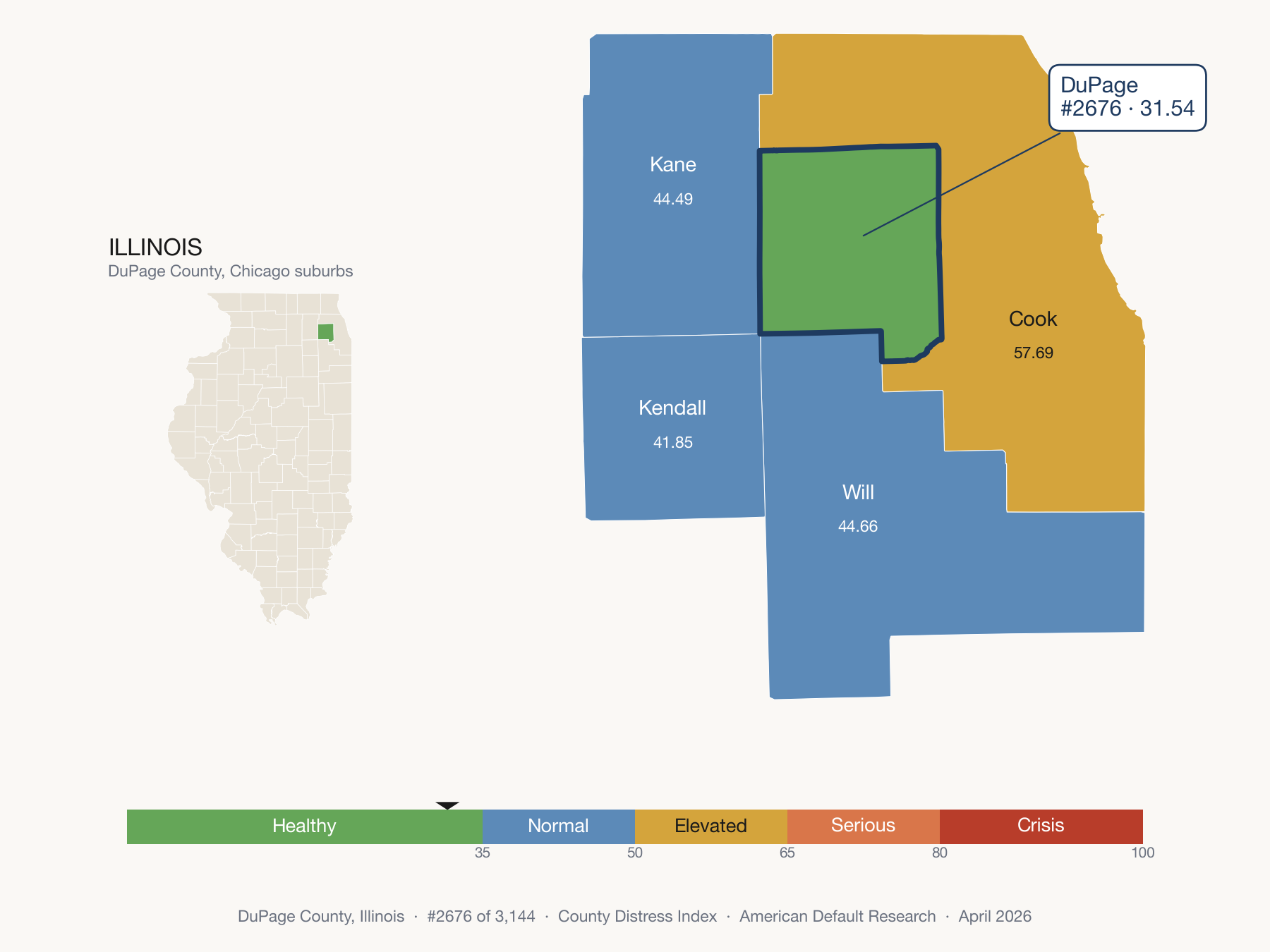 County Distress Index cluster map. DuPage County, Illinois and its neighbors colored by distress fifth.