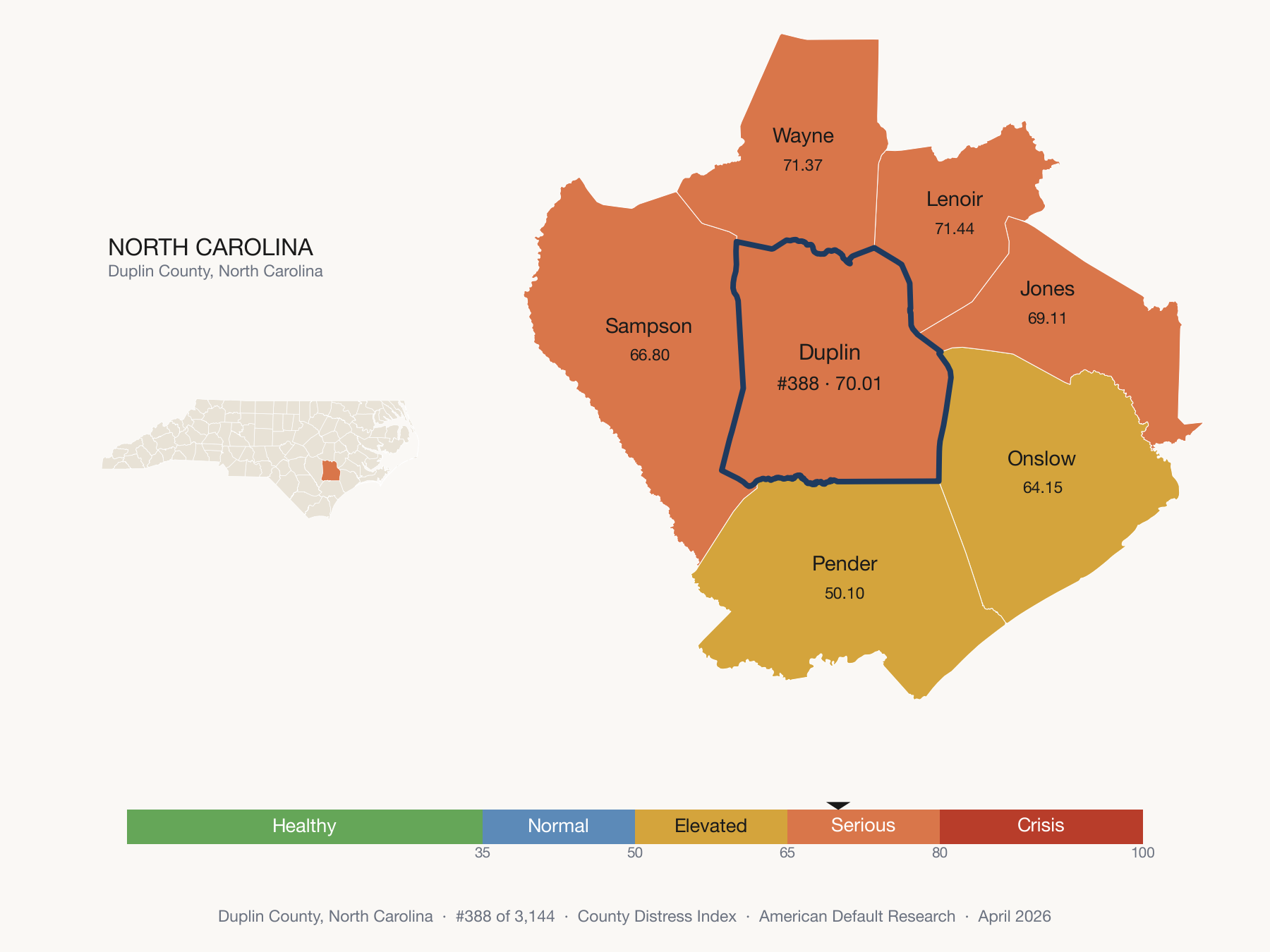 County Distress Index cluster map. Duplin County, North Carolina and its neighbors colored by distress zone.