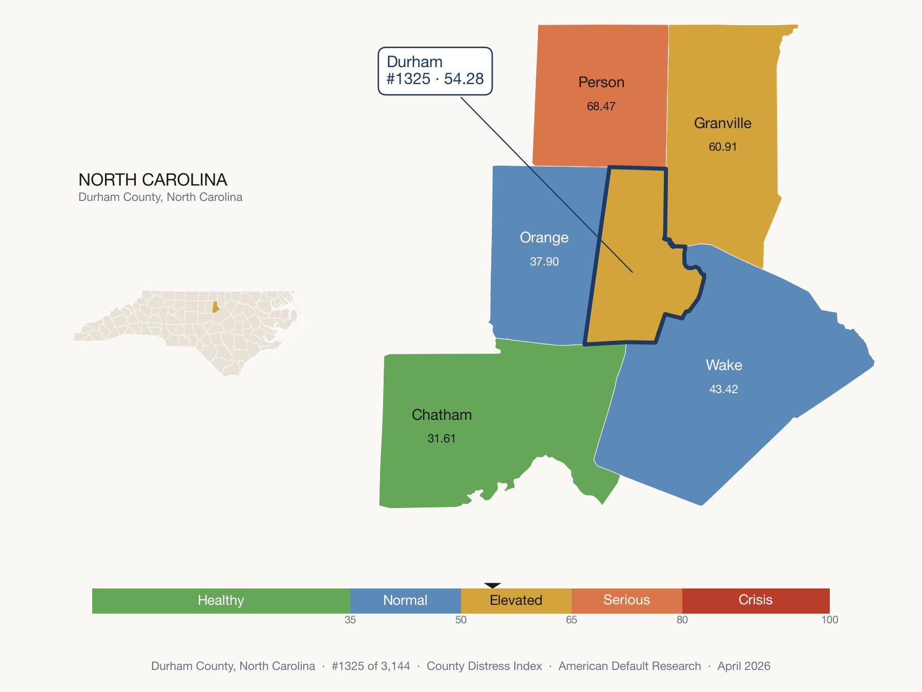 County Distress Index cluster map. Durham County, North Carolina and its neighbors colored by distress zone.