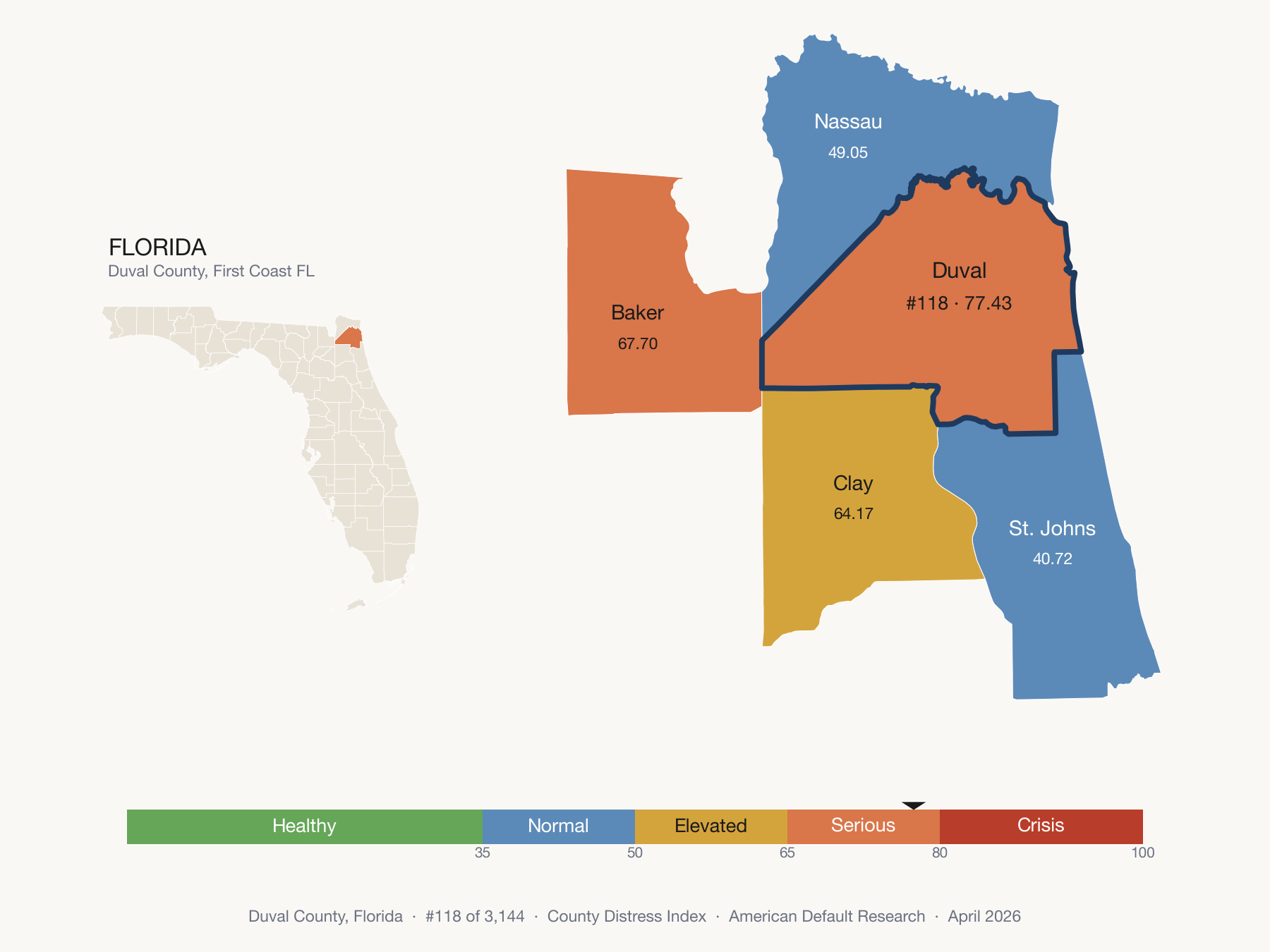 County Distress Index cluster map. Duval County, Florida and its neighbors colored by distress zone.