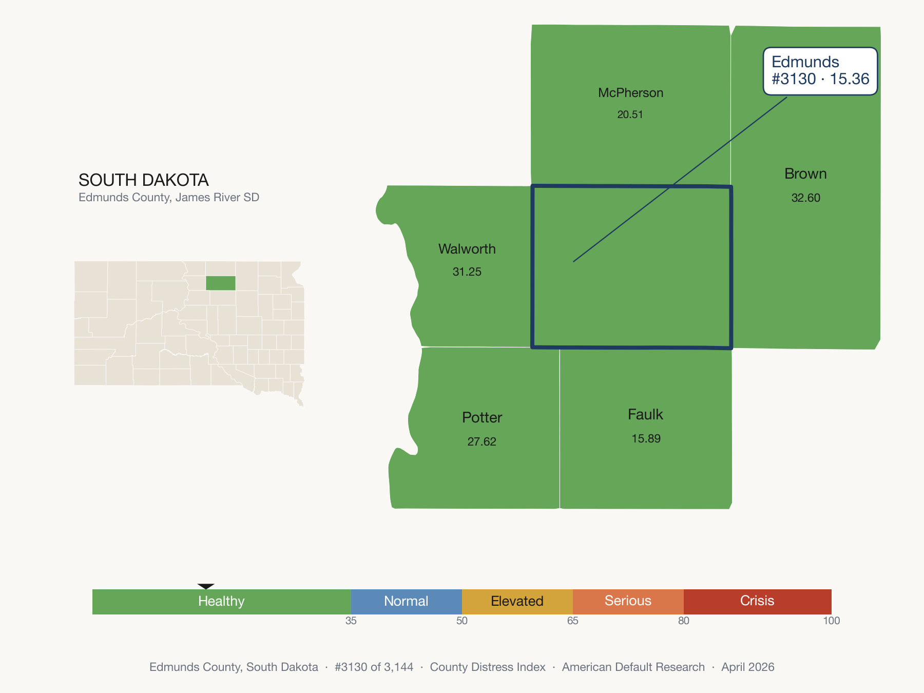 County Distress Index cluster map. Edmunds County, South Dakota and its neighbors colored by distress zone.