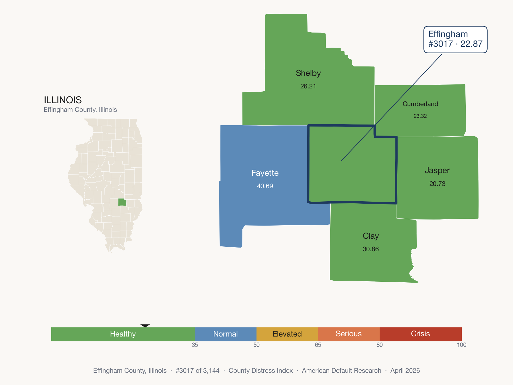 County Distress Index cluster map. Effingham County, Illinois and its neighbors colored by distress zone.