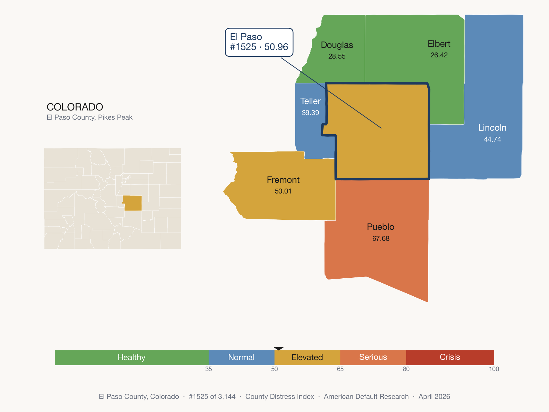 County Distress Index cluster map. El Paso County, Colorado and its neighbors colored by distress zone.