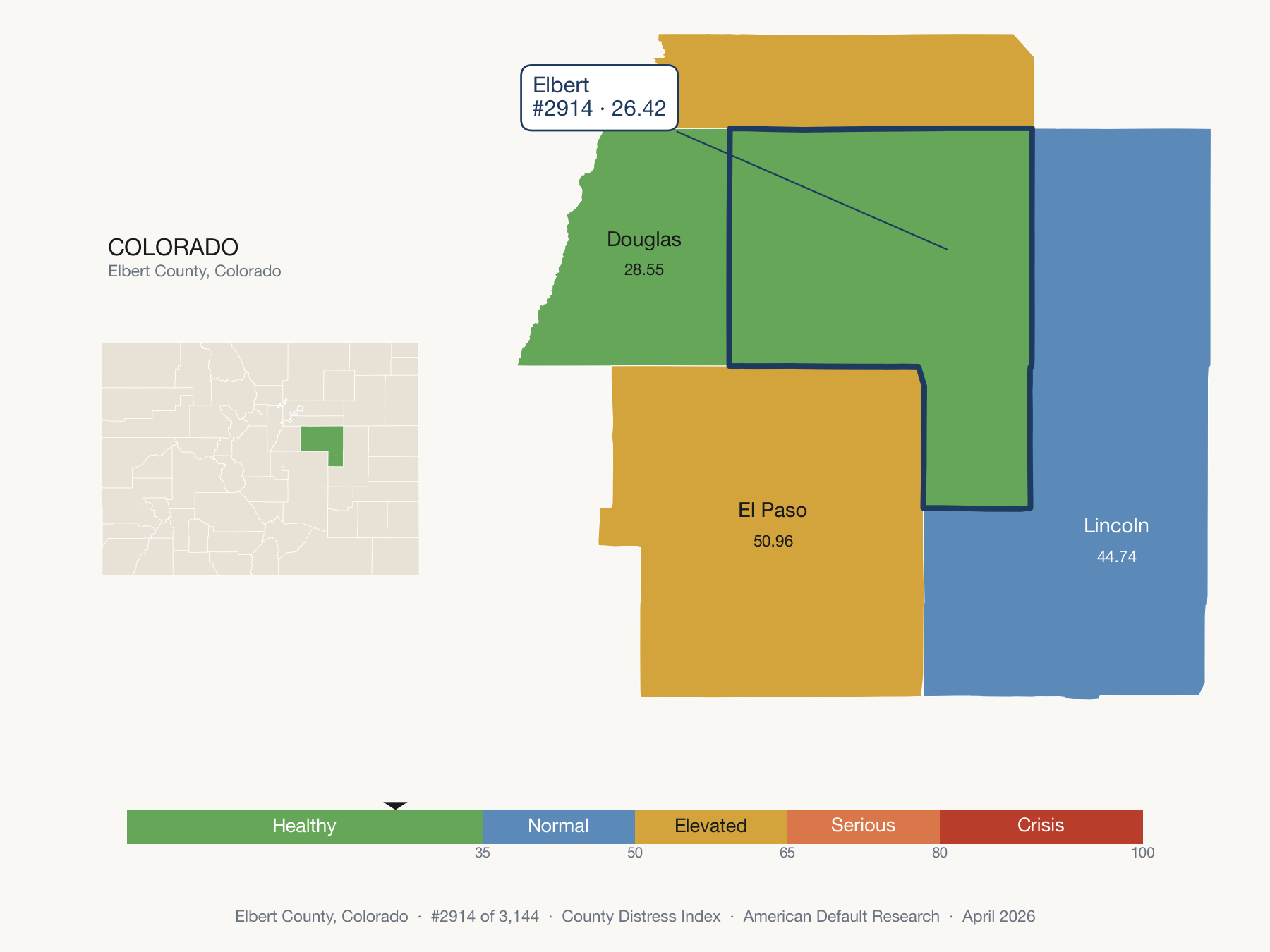 County Distress Index cluster map. Elbert County, Colorado and its neighbors colored by distress zone.