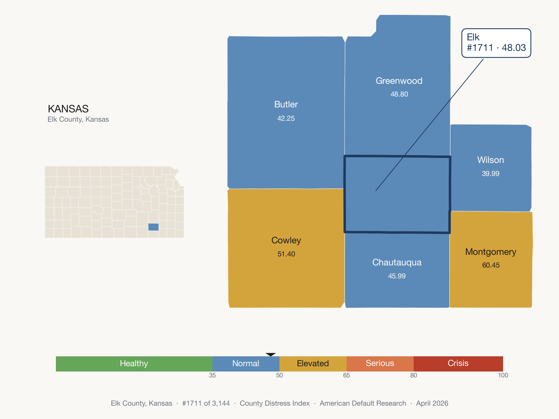 County Distress Index cluster map. Elk County, Kansas and its neighbors colored by distress fifth.
