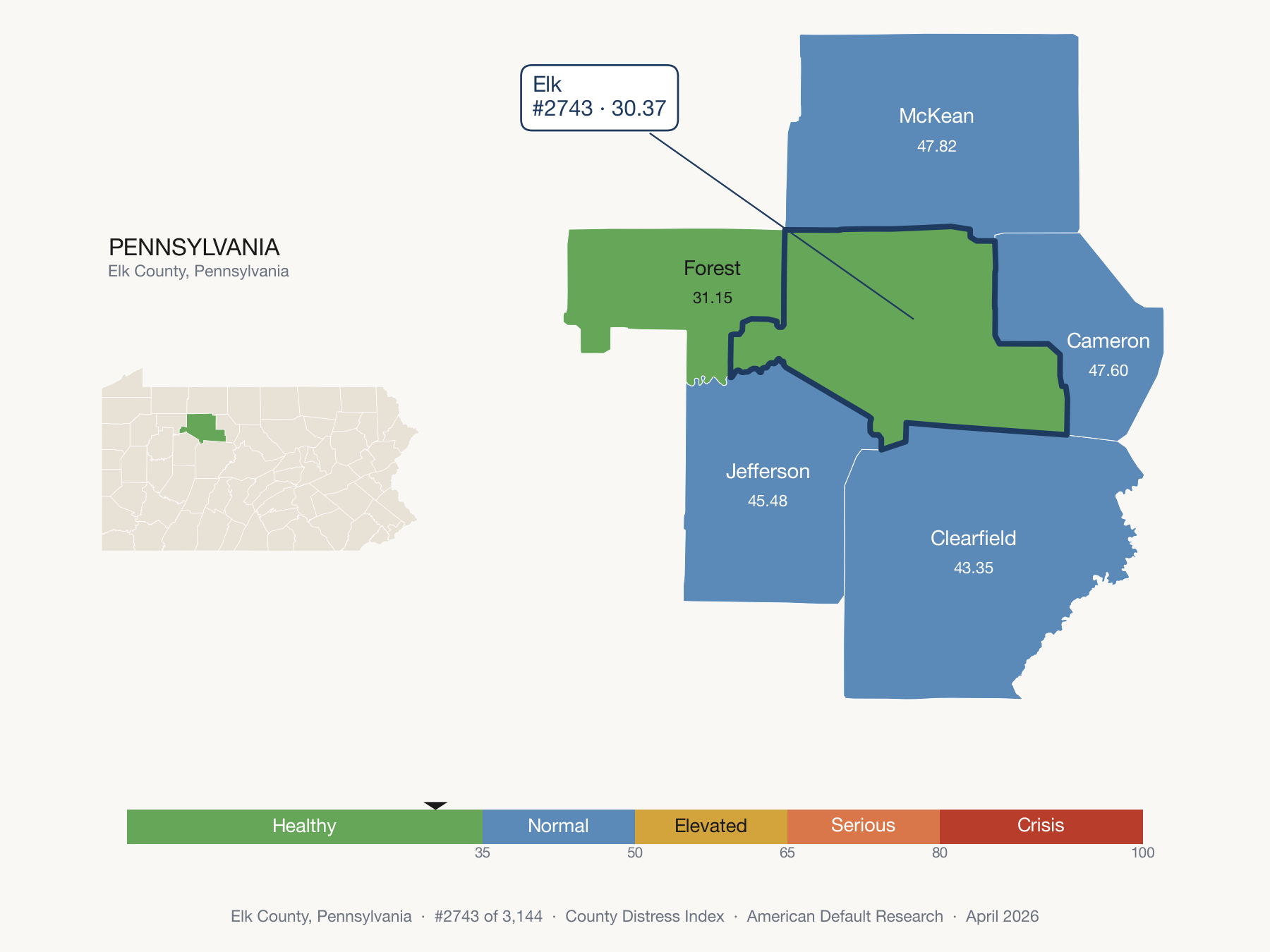 County Distress Index cluster map. Elk County, Pennsylvania and its neighbors colored by distress fifth.