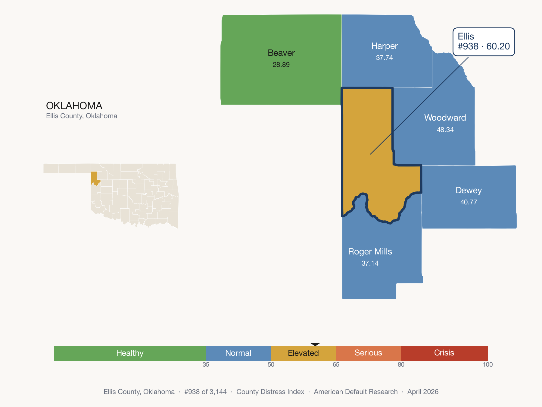 County Distress Index cluster map. Ellis County, Oklahoma and its neighbors colored by distress fifth.