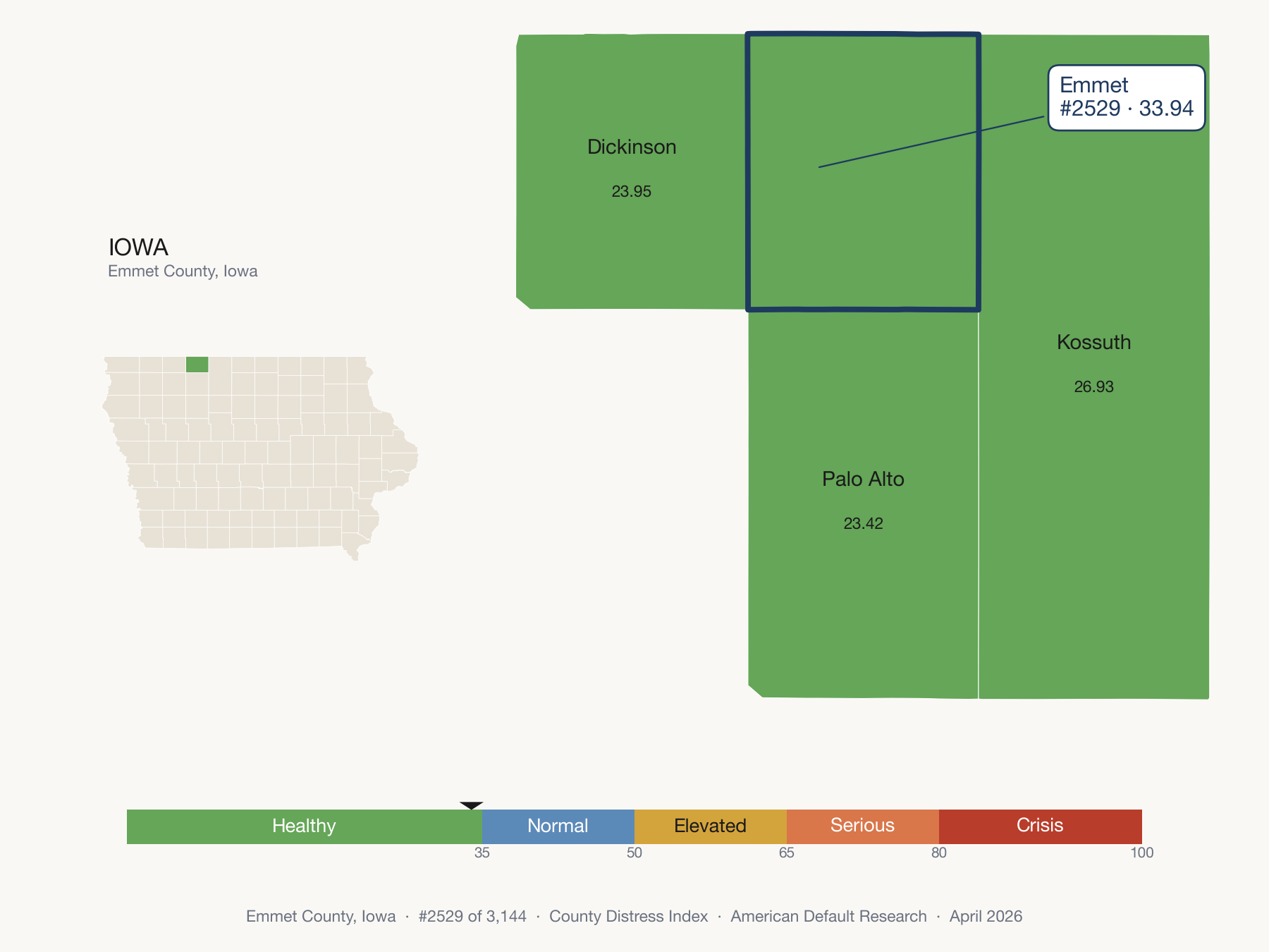 County Distress Index cluster map. Emmet County, Iowa and its neighbors colored by distress zone.