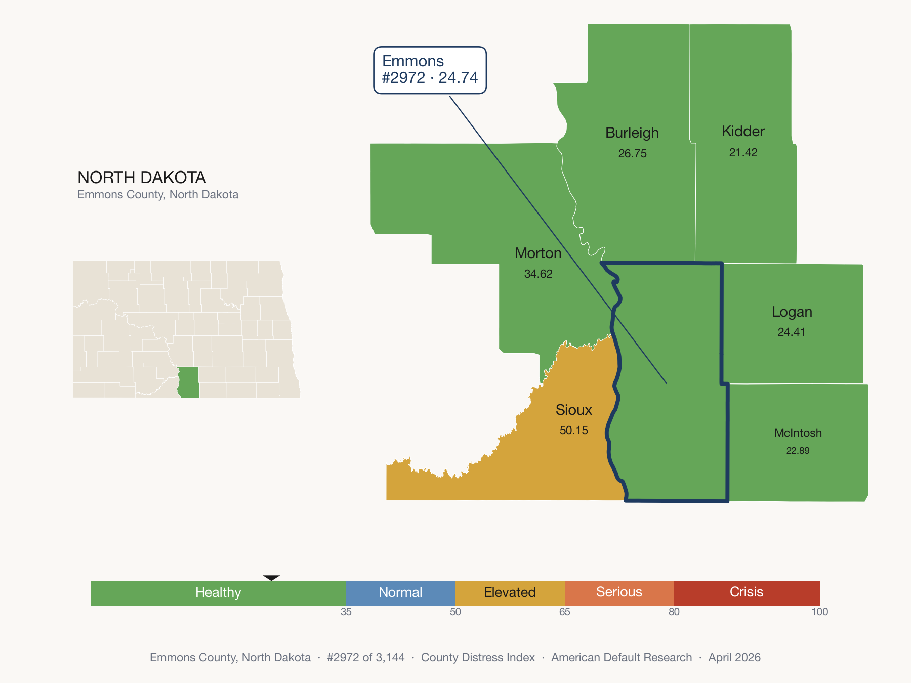 County Distress Index cluster map. Emmons County, North Dakota and its neighbors colored by distress zone.