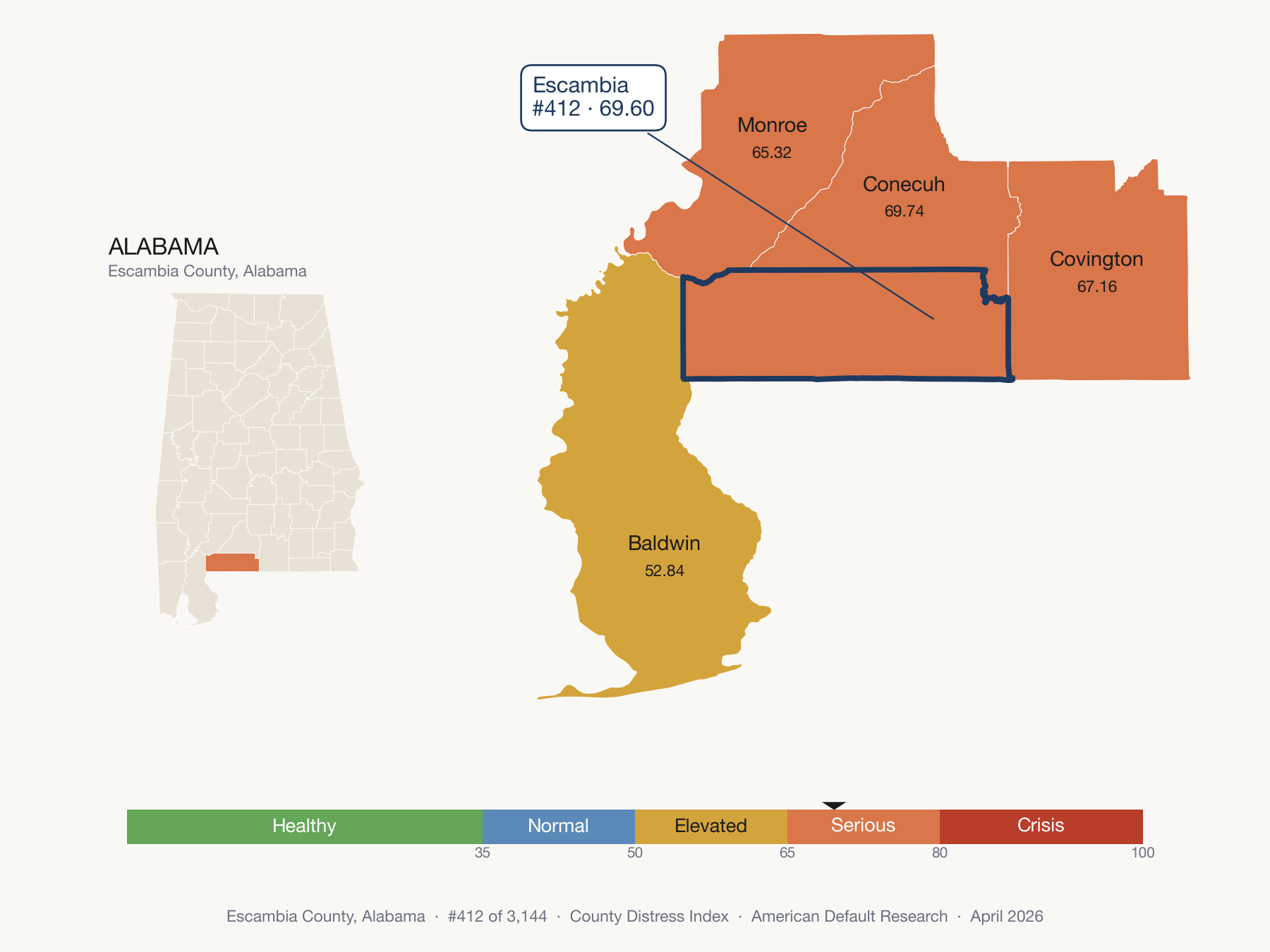 County Distress Index cluster map. Escambia County, Alabama and its neighbors colored by distress fifth.