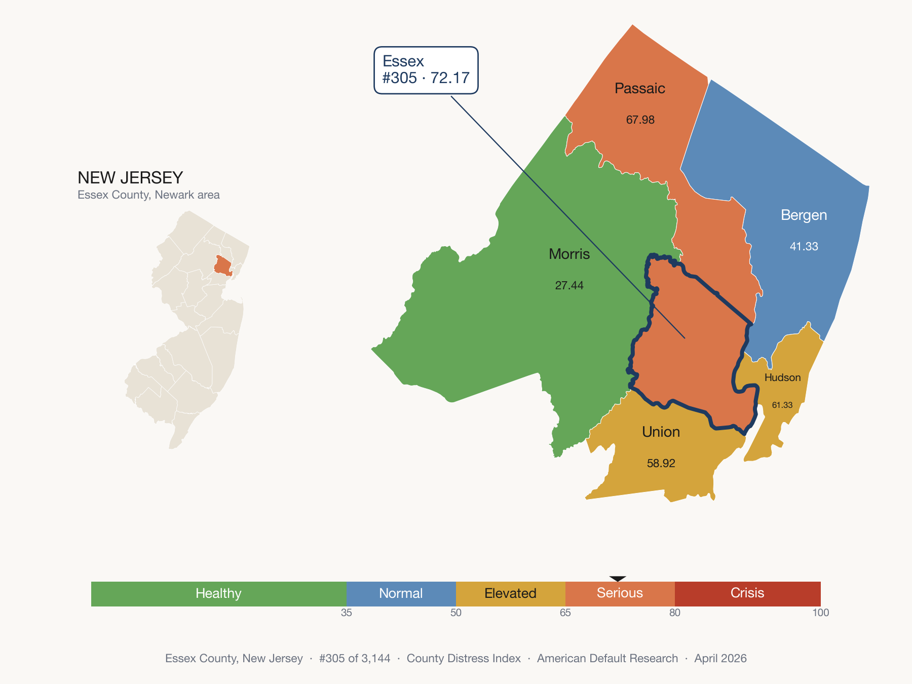 County Distress Index cluster map. Essex County, New Jersey and its neighbors colored by distress fifth.