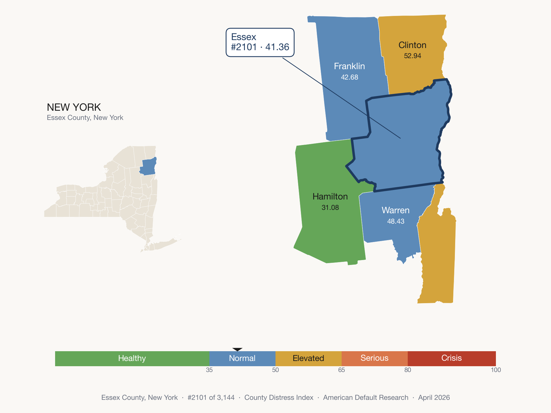 County Distress Index cluster map. Essex County, New York and its neighbors colored by distress fifth.