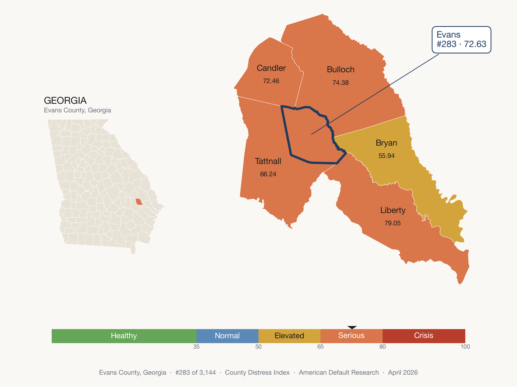 County Distress Index cluster map. Evans County, Georgia and its neighbors colored by distress fifth.