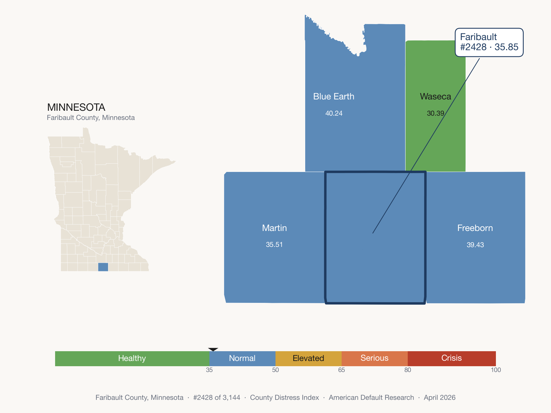 County Distress Index cluster map. Faribault County, Minnesota and its neighbors colored by distress zone.
