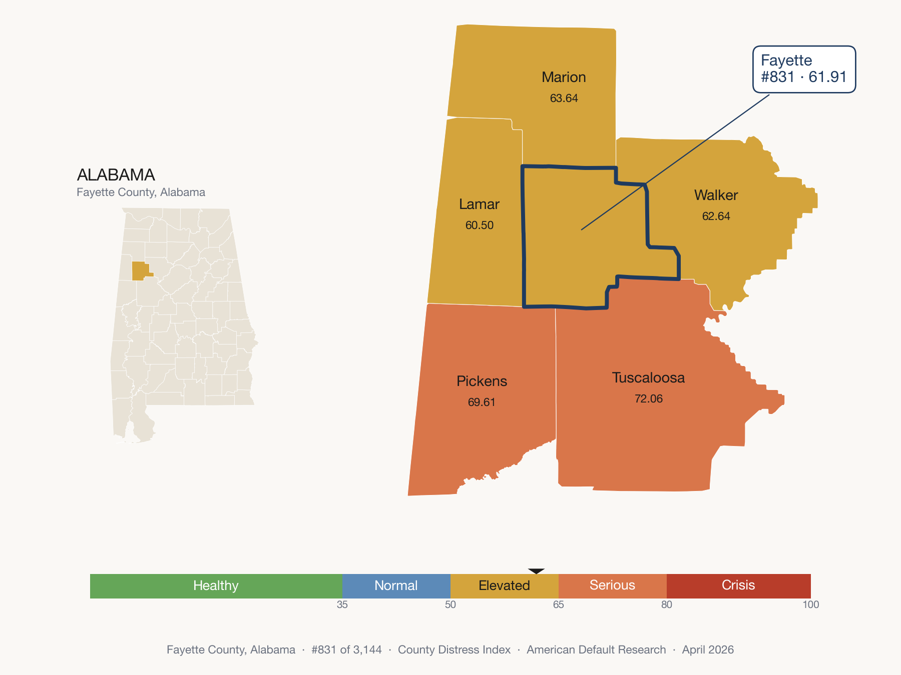 County Distress Index cluster map. Fayette County, Alabama and its neighbors colored by distress zone.